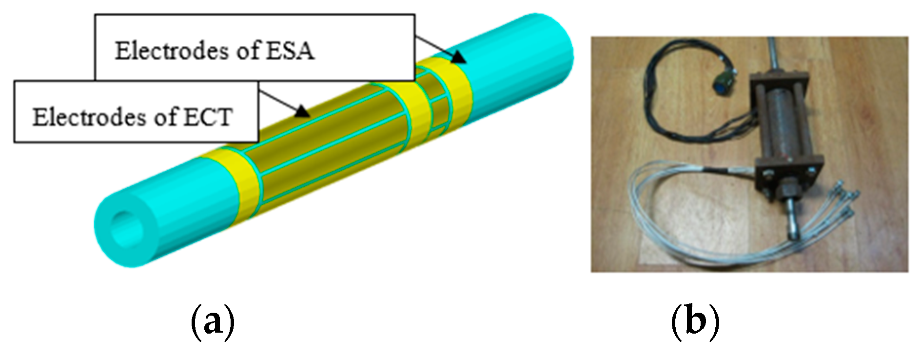 Sensors 18 03522 g009