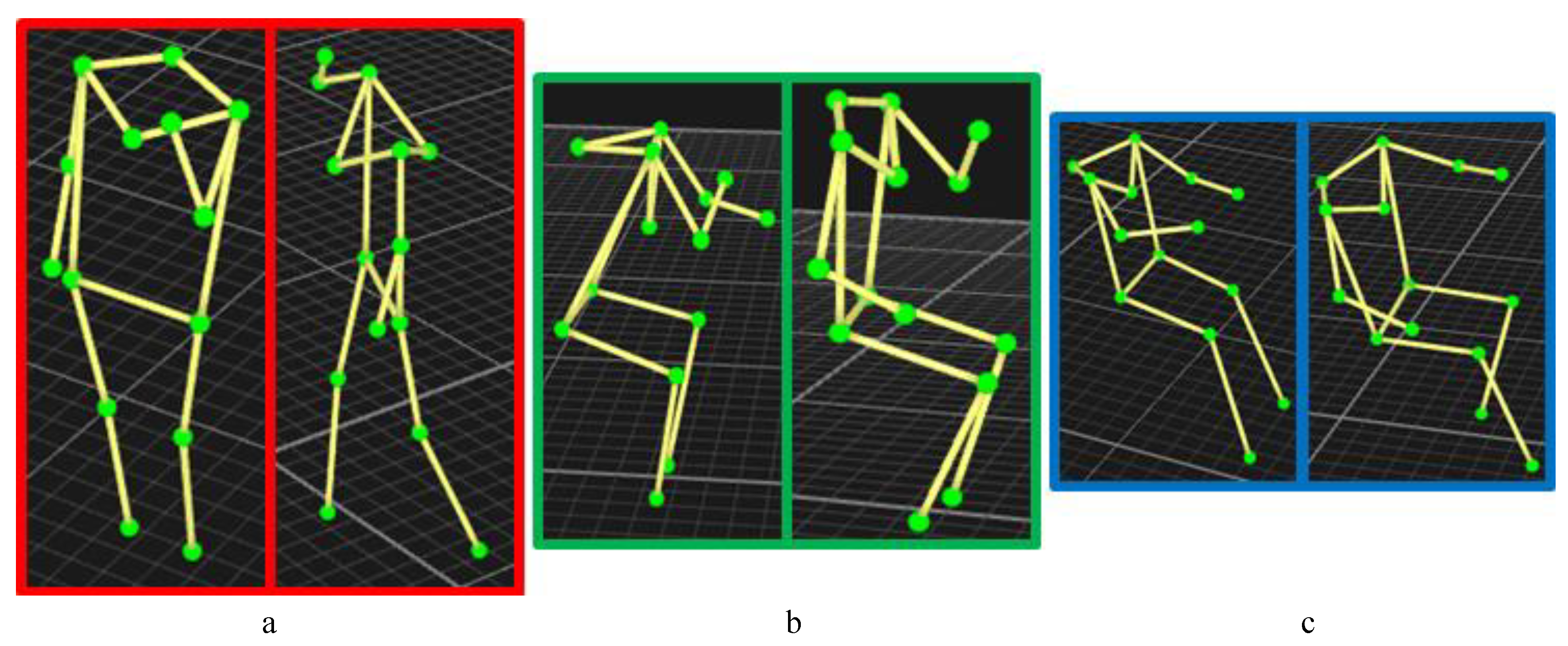 Sensors 18 03529 g002