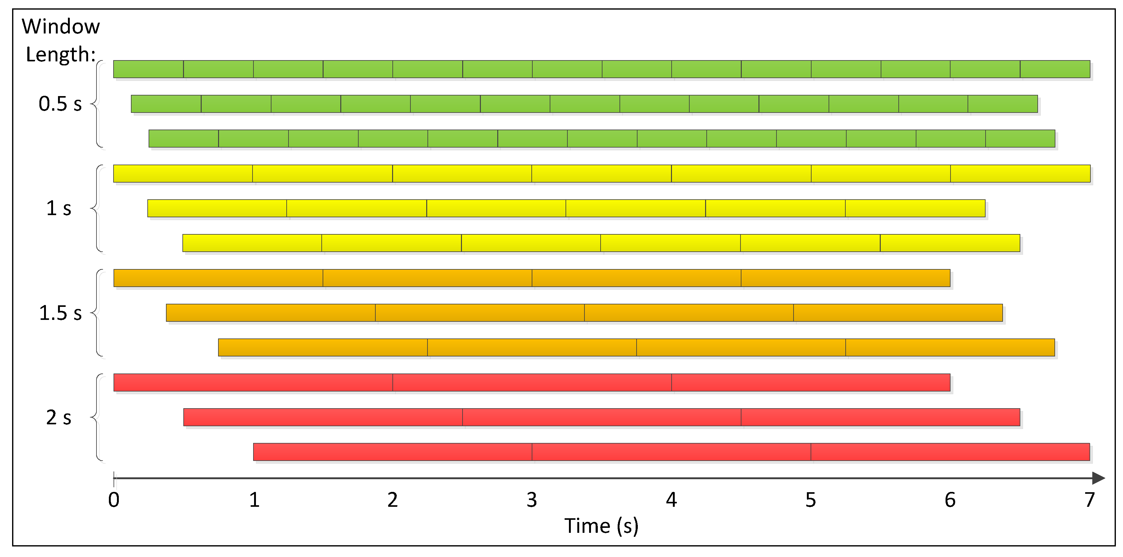 Sensors 18 03529 g008