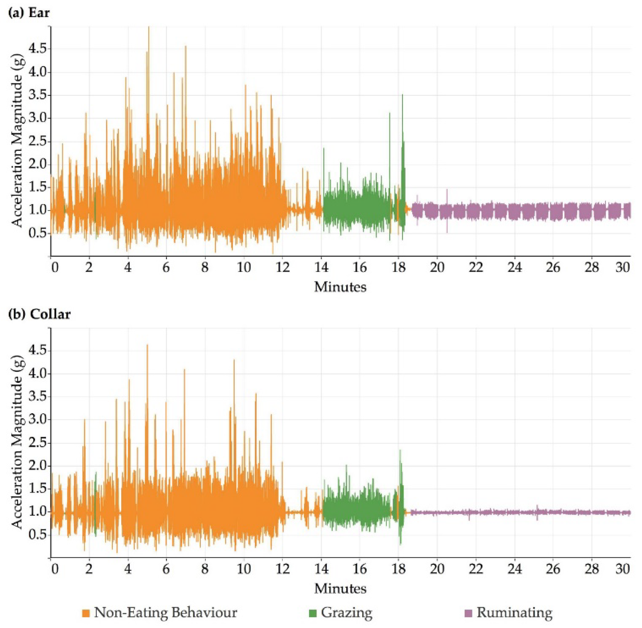 Sensors 18 03532 g002 Sensors 18 03532 g002