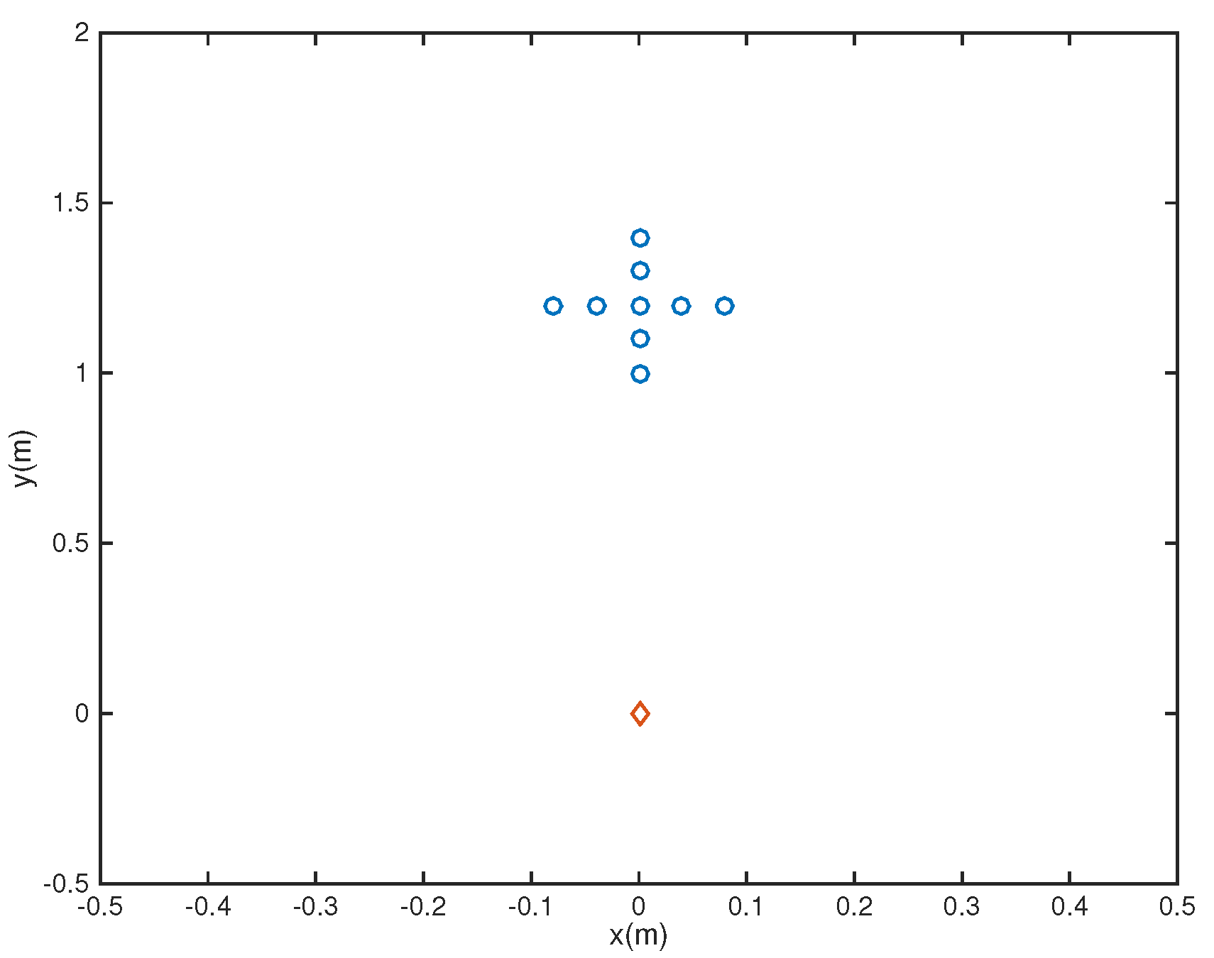Sensors 18 03536 g001