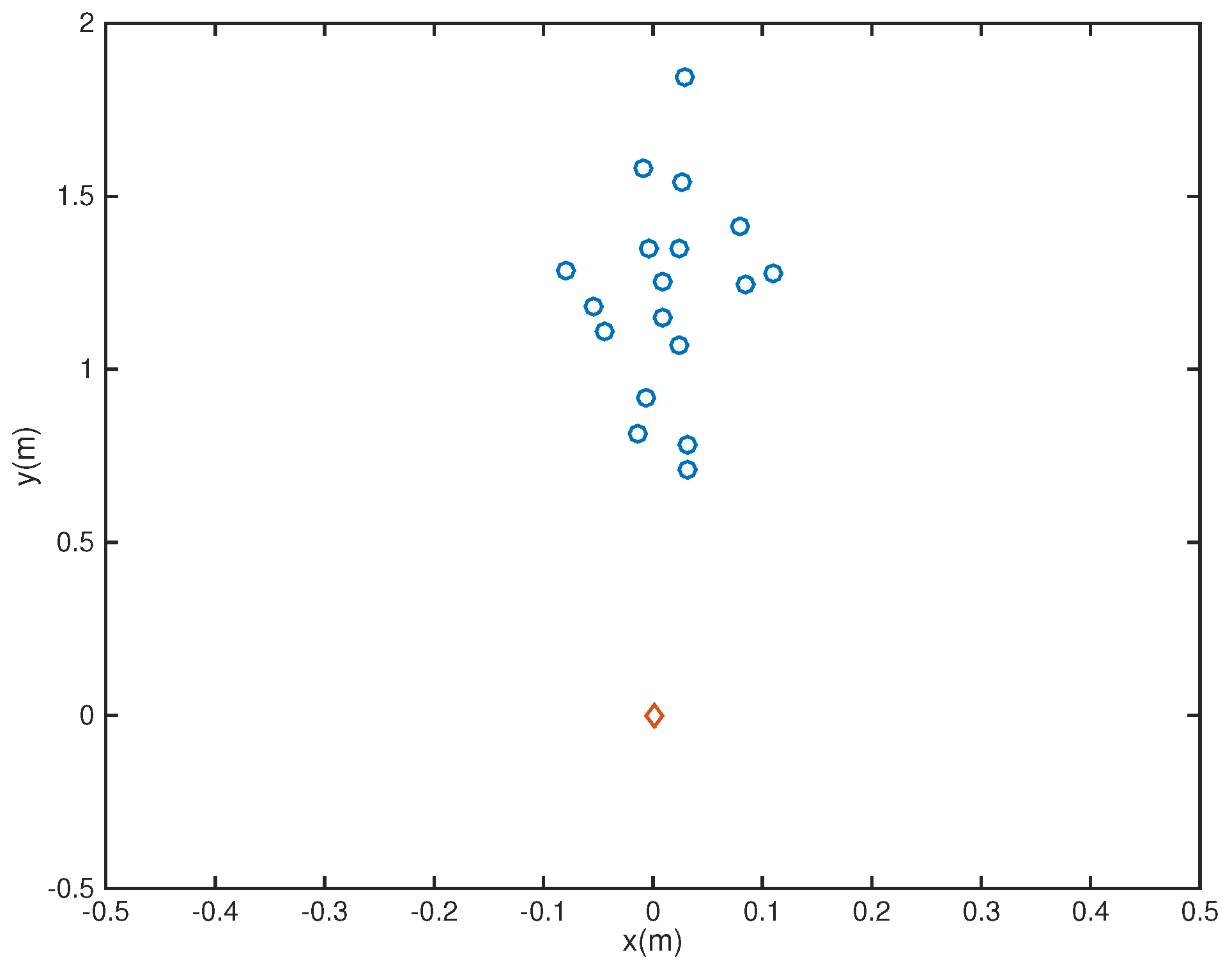Sensors 18 03536 g007