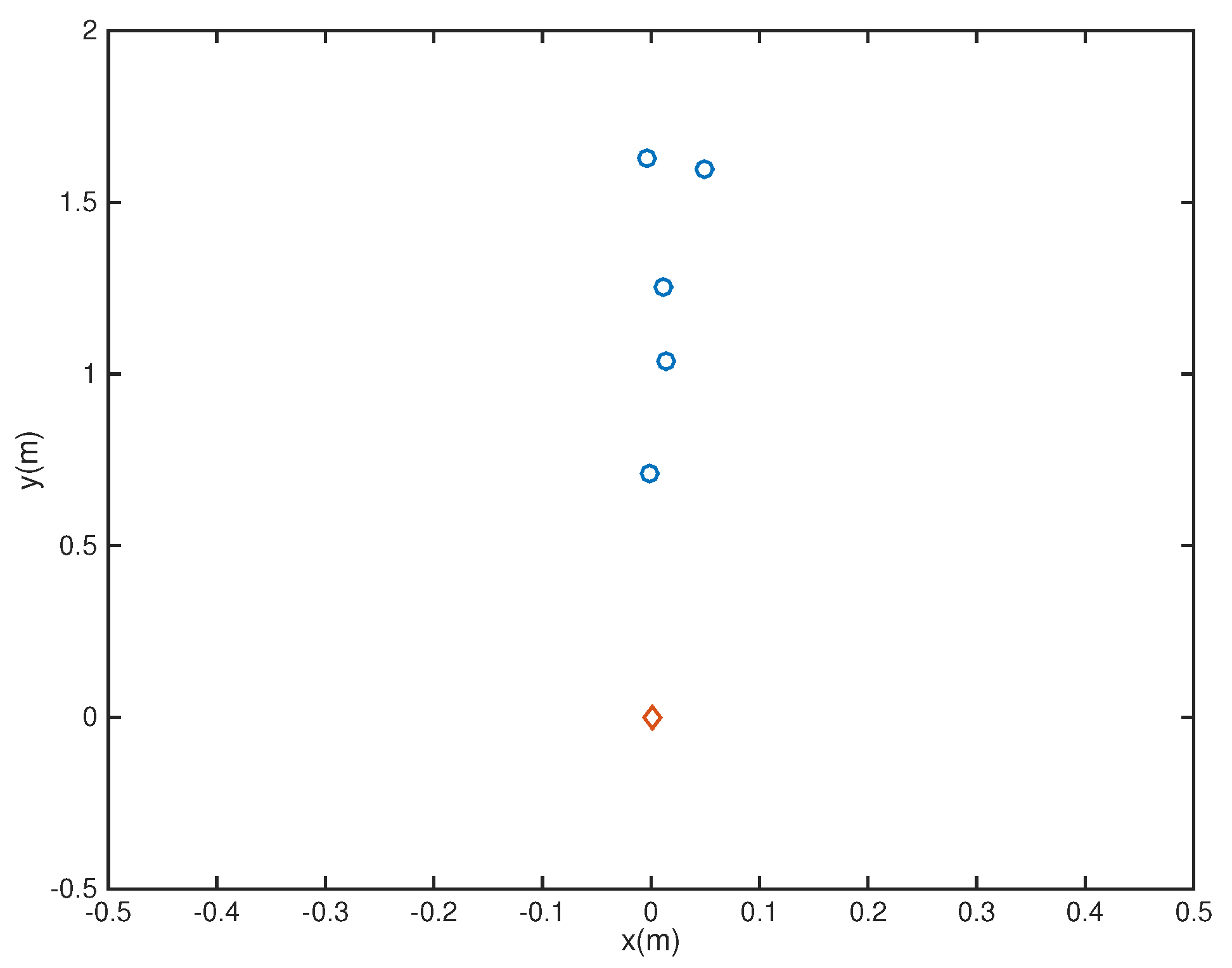 Sensors 18 03536 g008