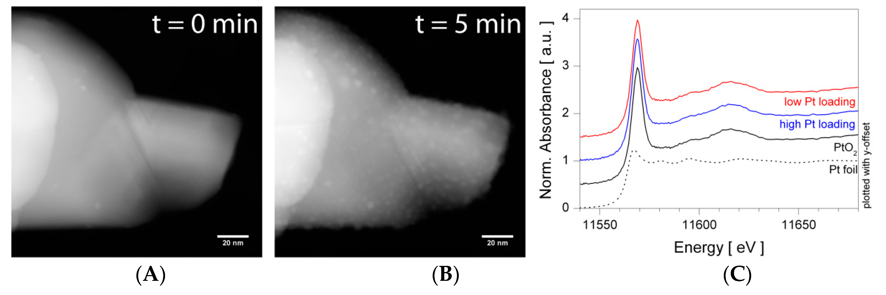 Sensors 18 03544 g002