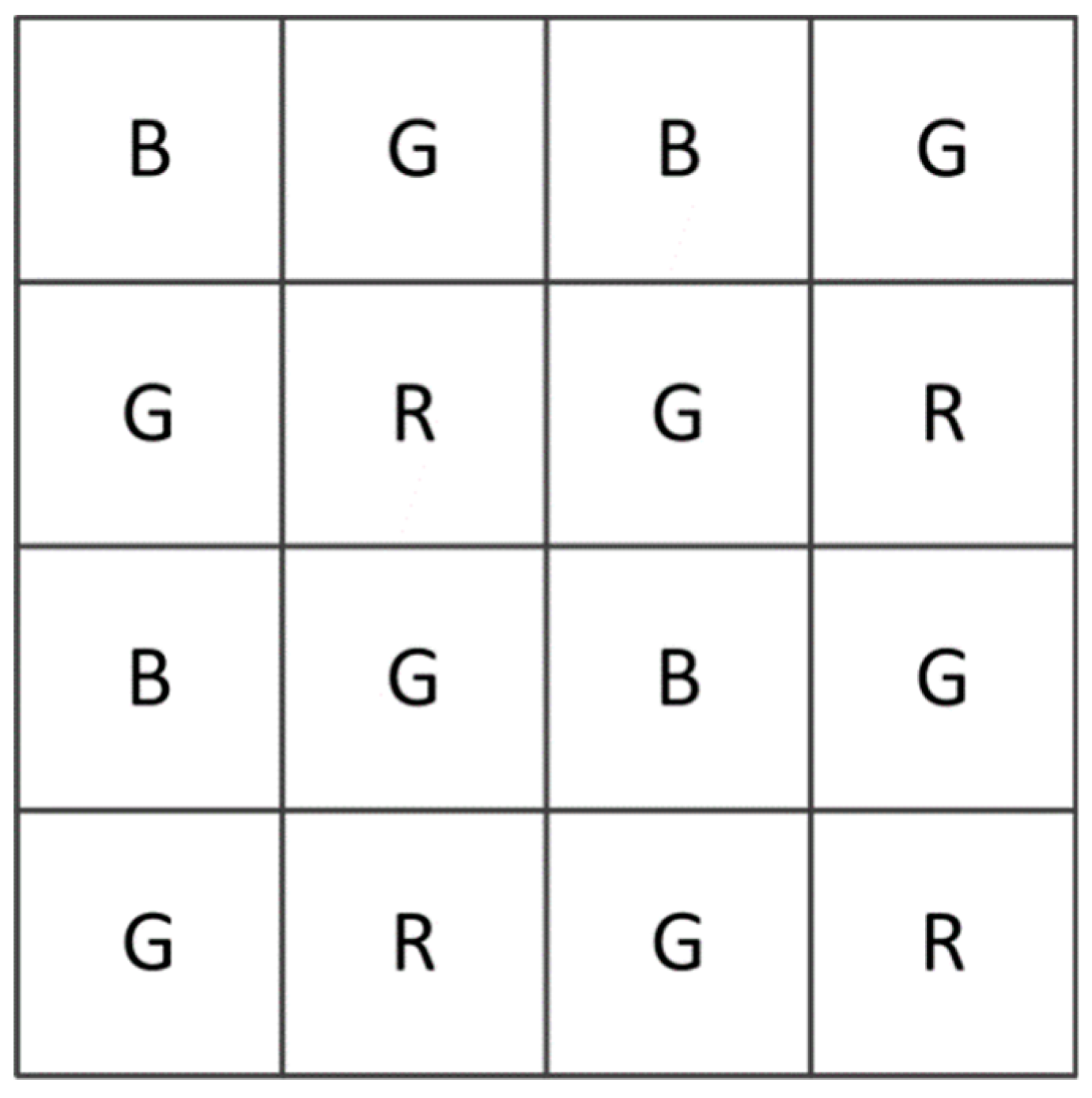 Sensors 18 03552 g001
