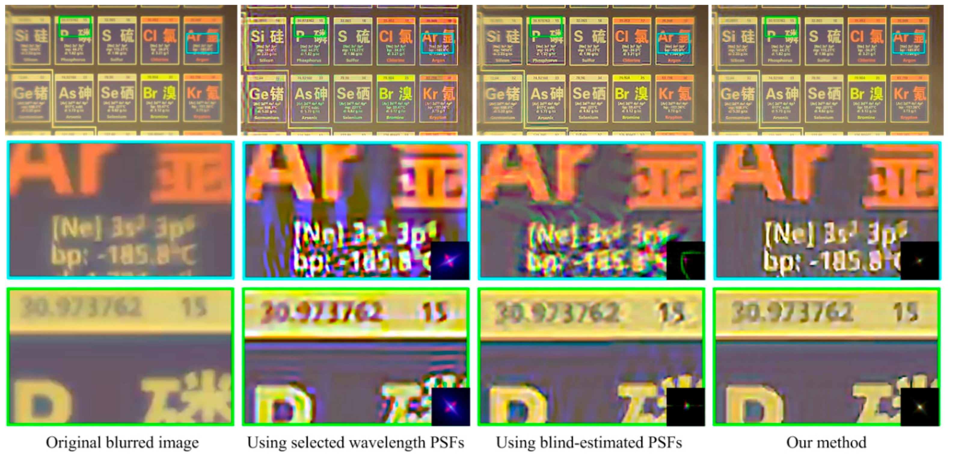 Sensors 18 03552 g009