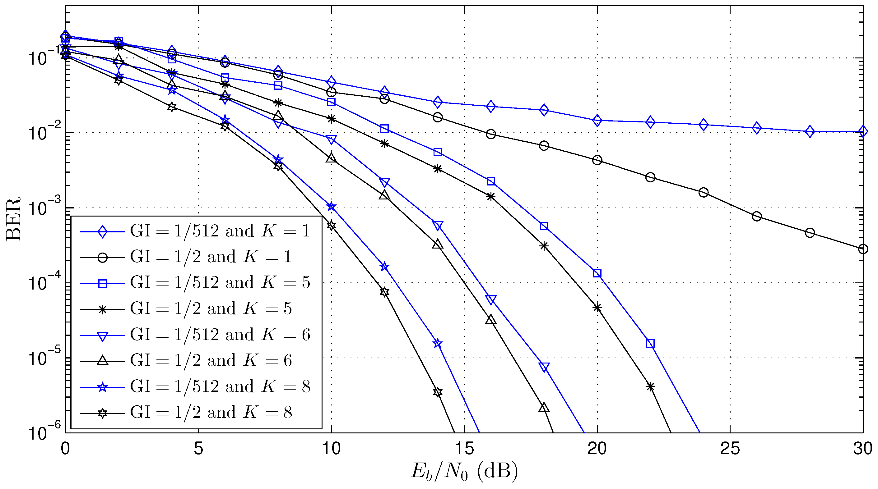 Sensors 18 03558 g006