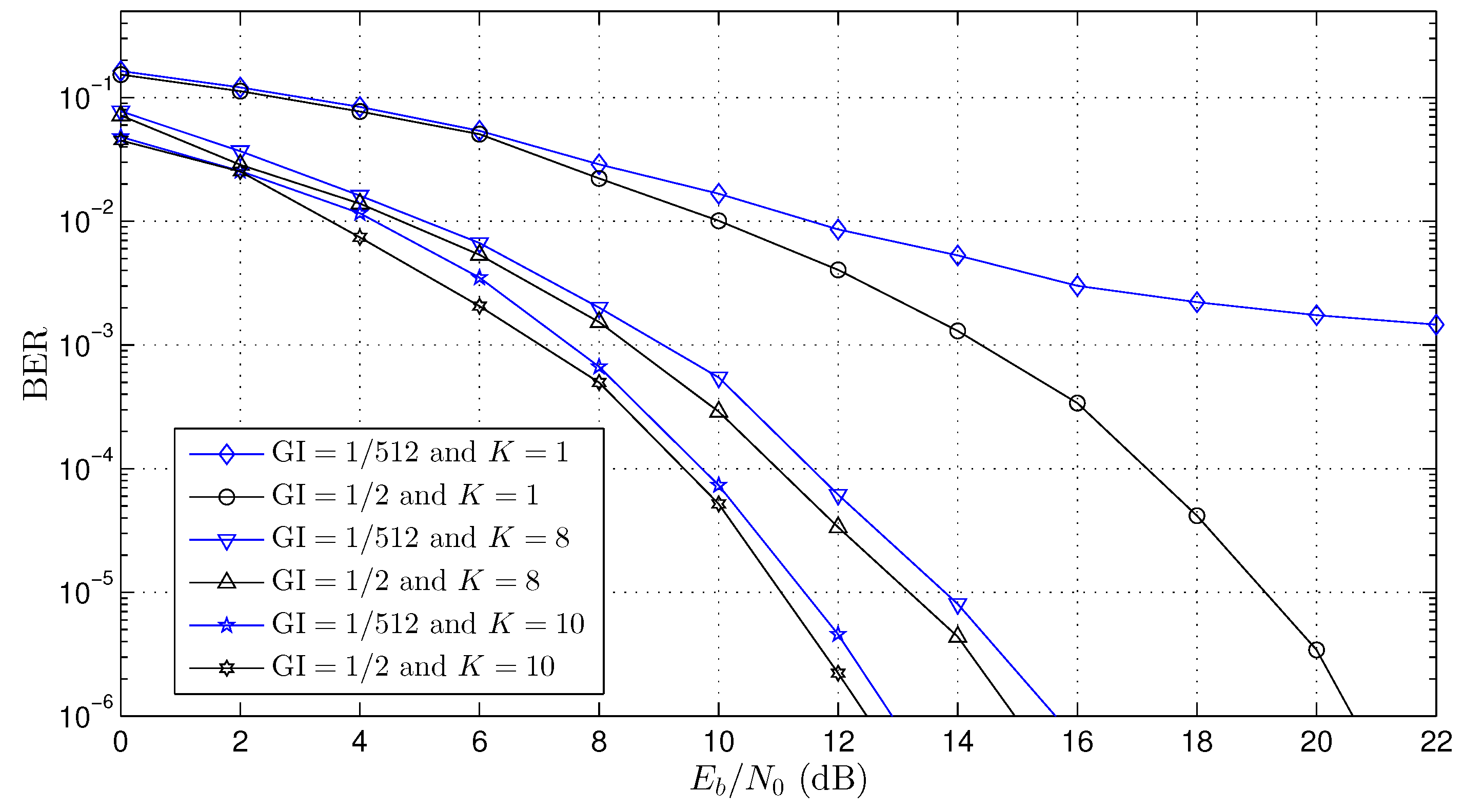 Sensors 18 03558 g008