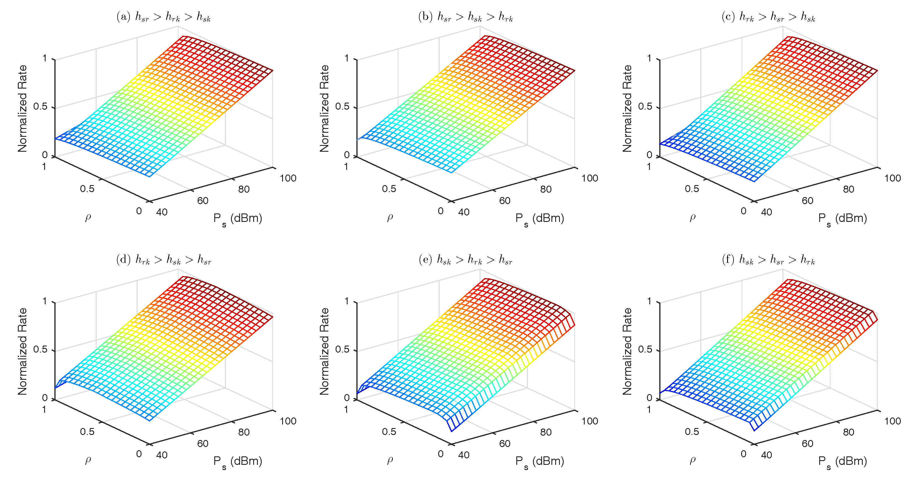 Sensors 18 03560 g002