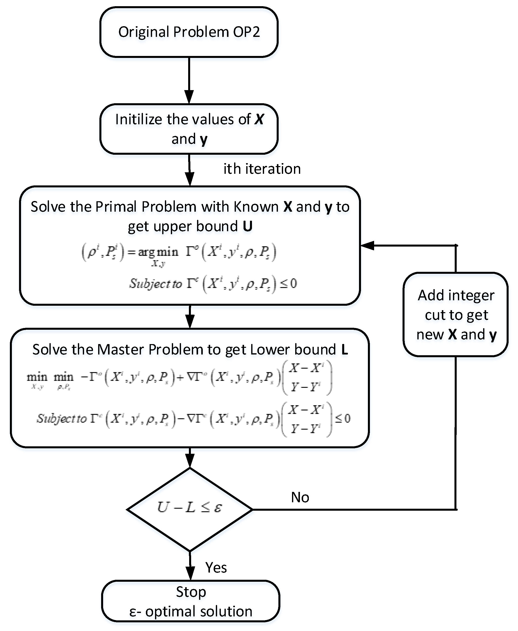 Sensors 18 03560 g003