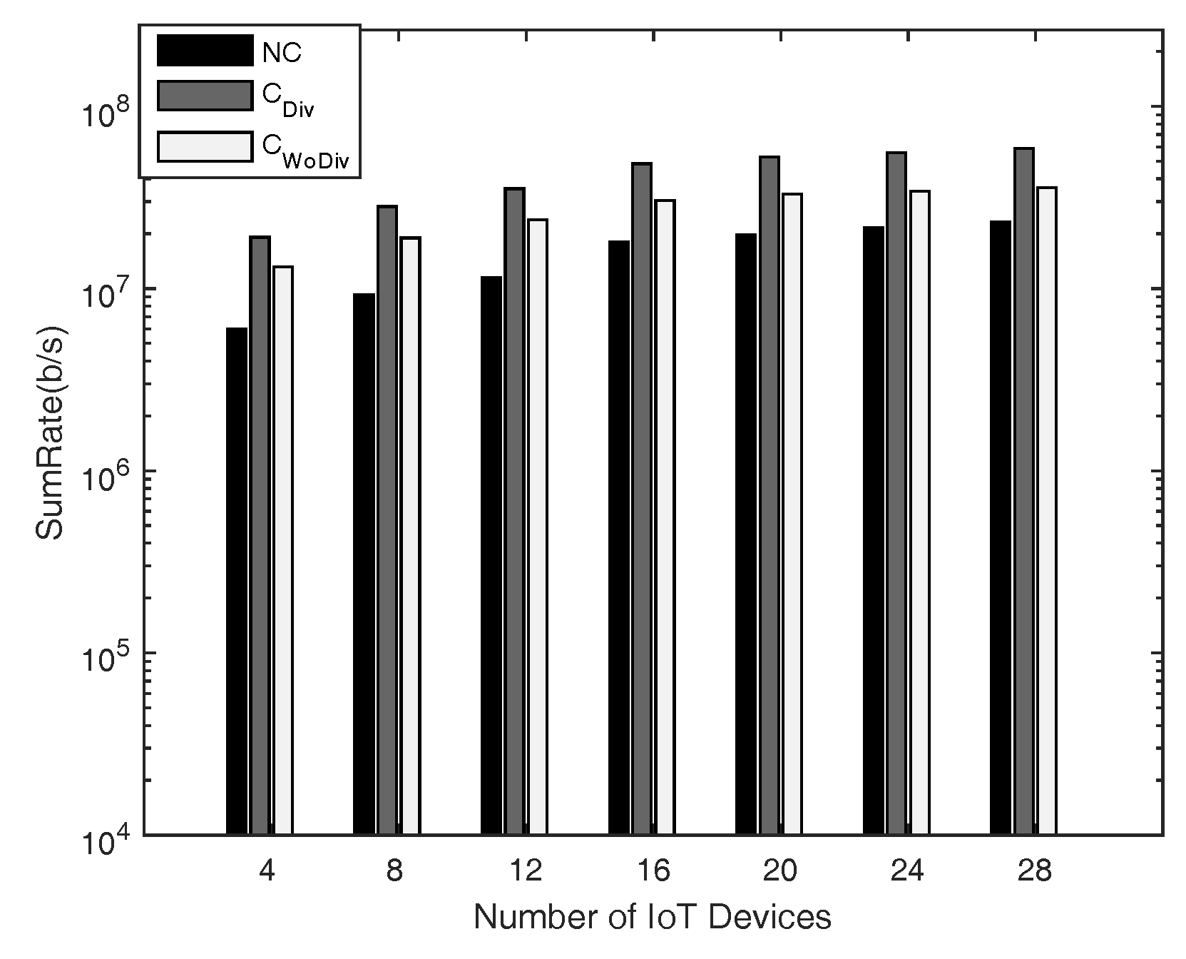 Sensors 18 03560 g004