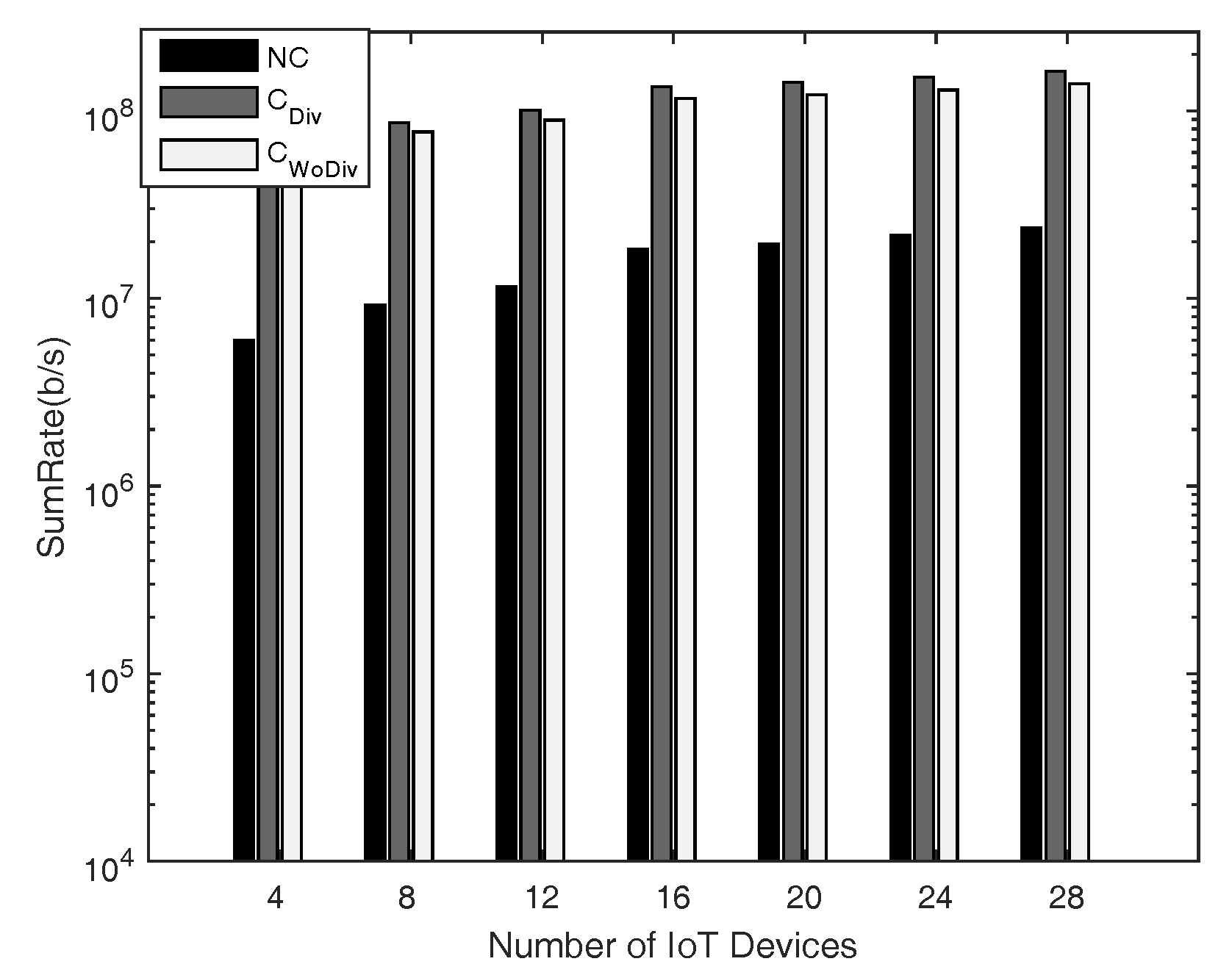 Sensors 18 03560 g005