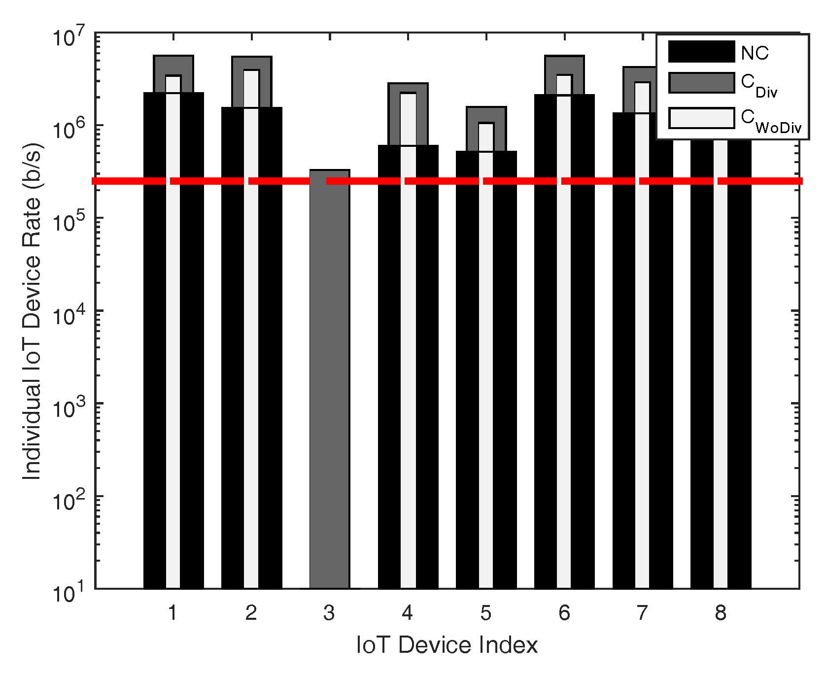 Sensors 18 03560 g008