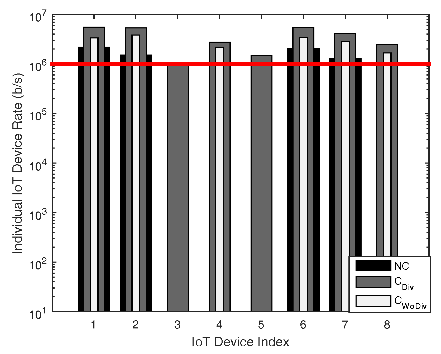 Sensors 18 03560 g009