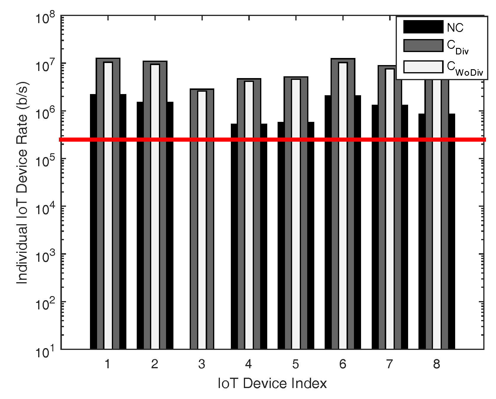 Sensors 18 03560 g010
