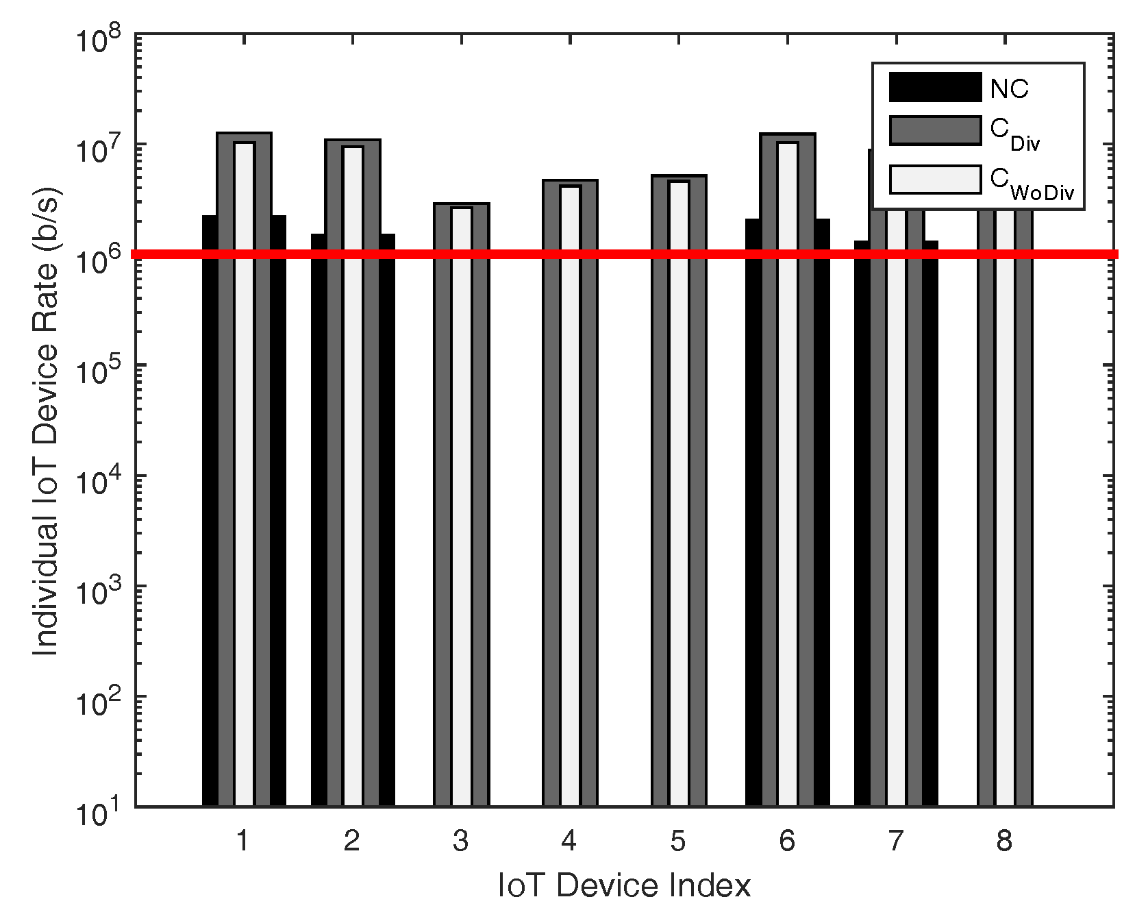 Sensors 18 03560 g011