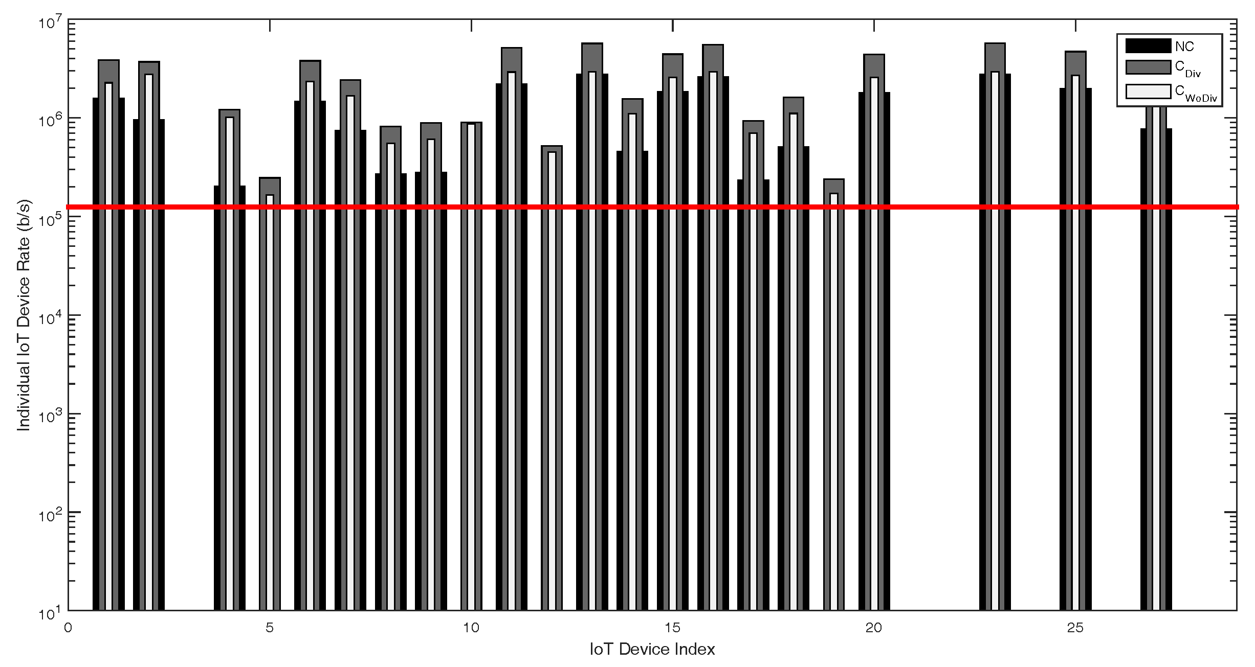 Sensors 18 03560 g012