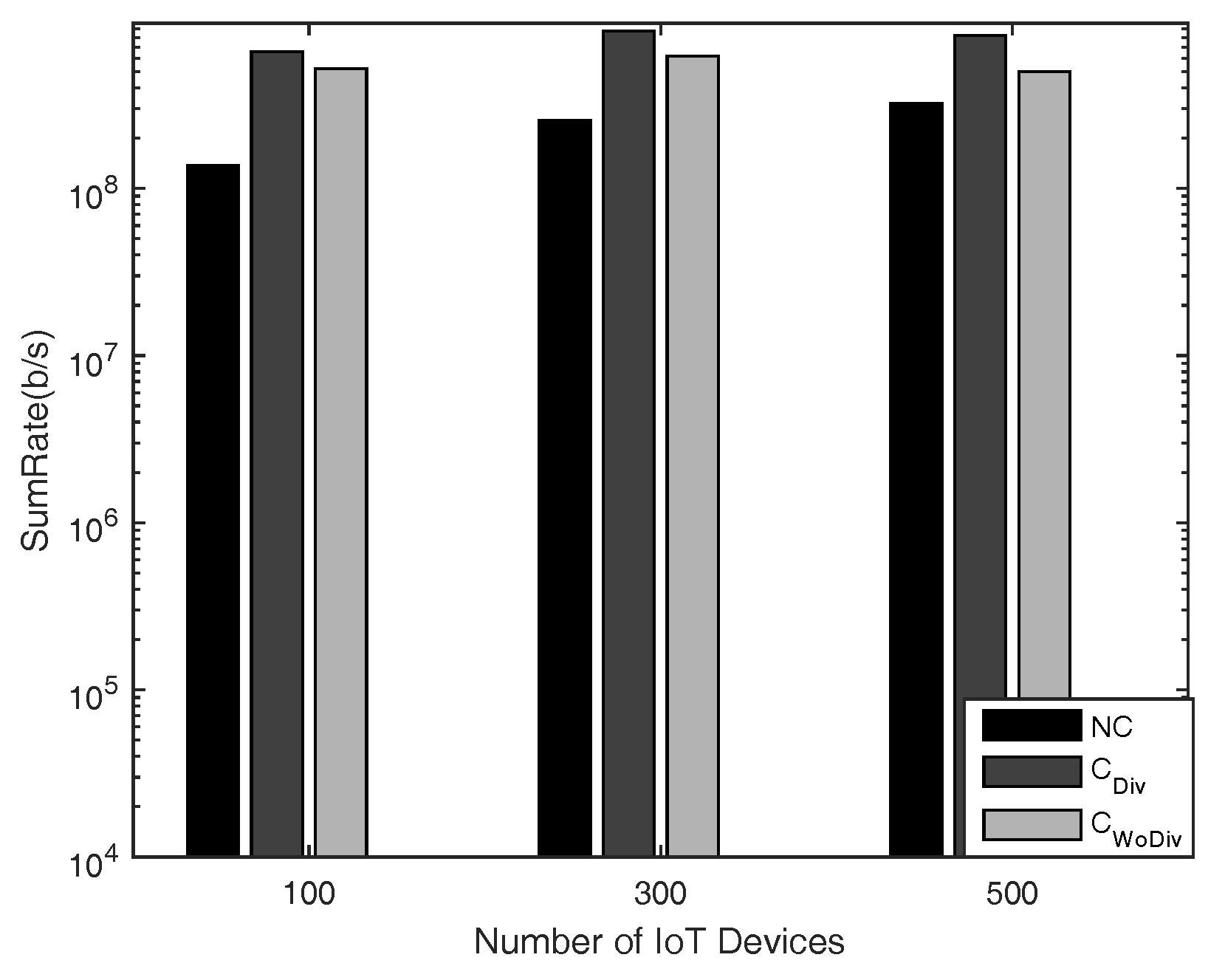 Sensors 18 03560 g013