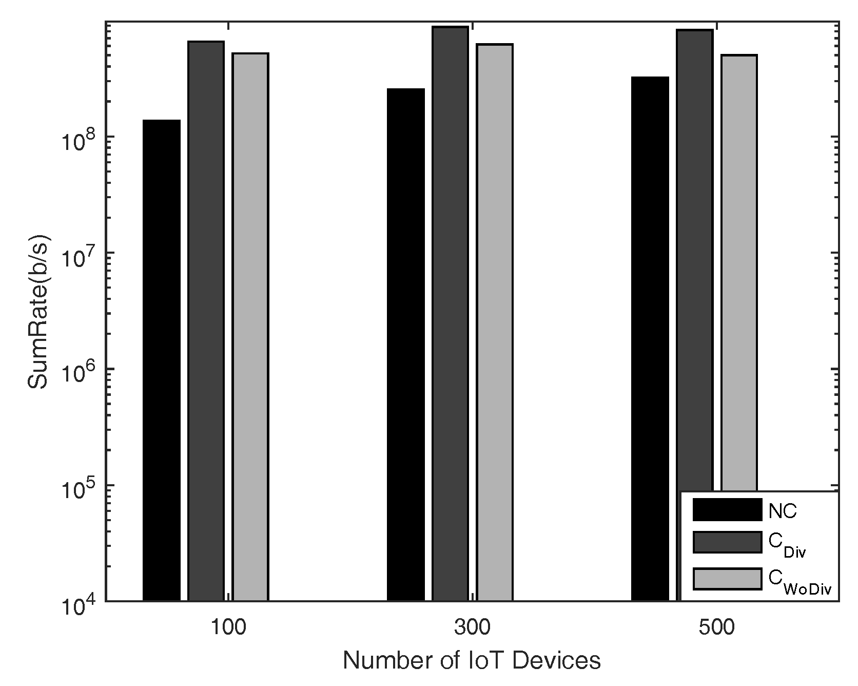 Sensors 18 03560 g014