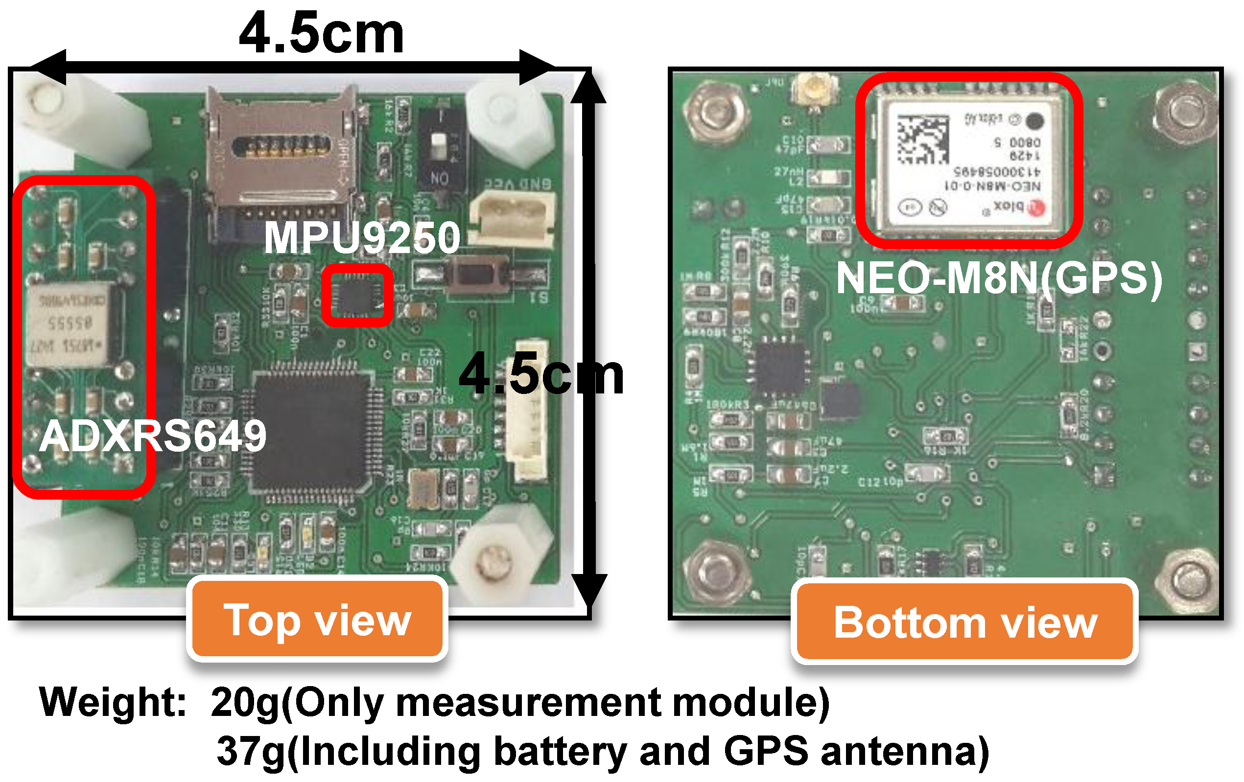 Sensors 18 03564 g005