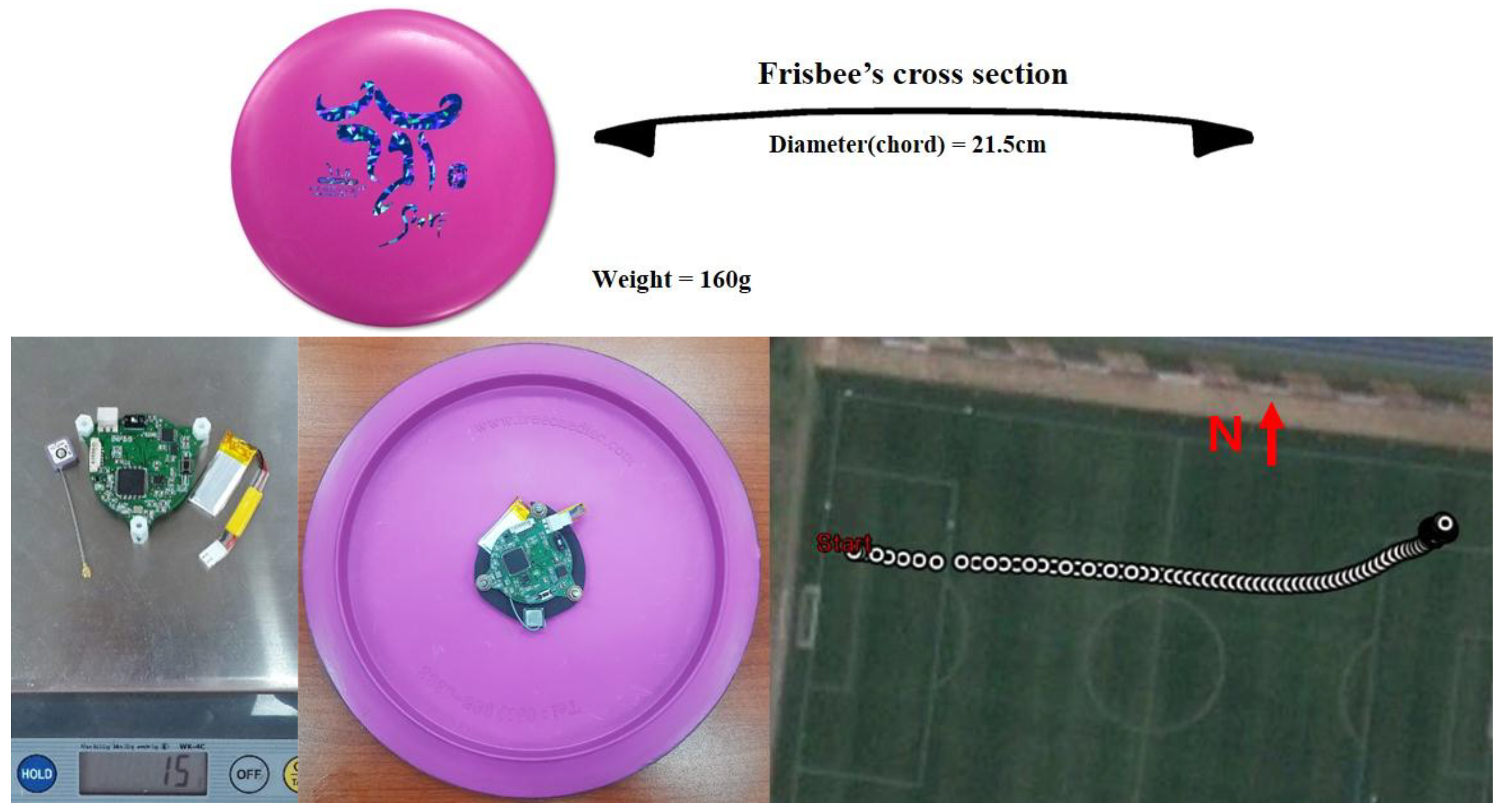 Sensors 18 03564 g010