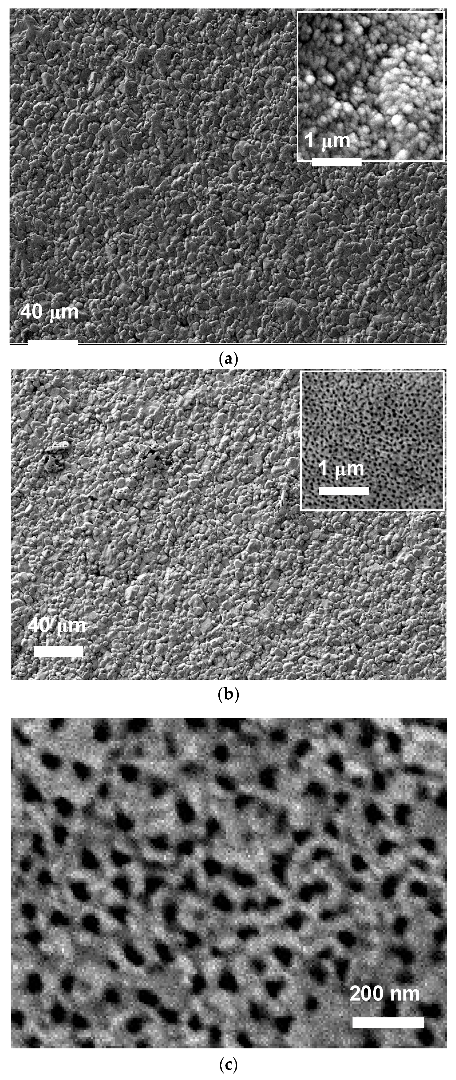 Sensors 18 03566 g003