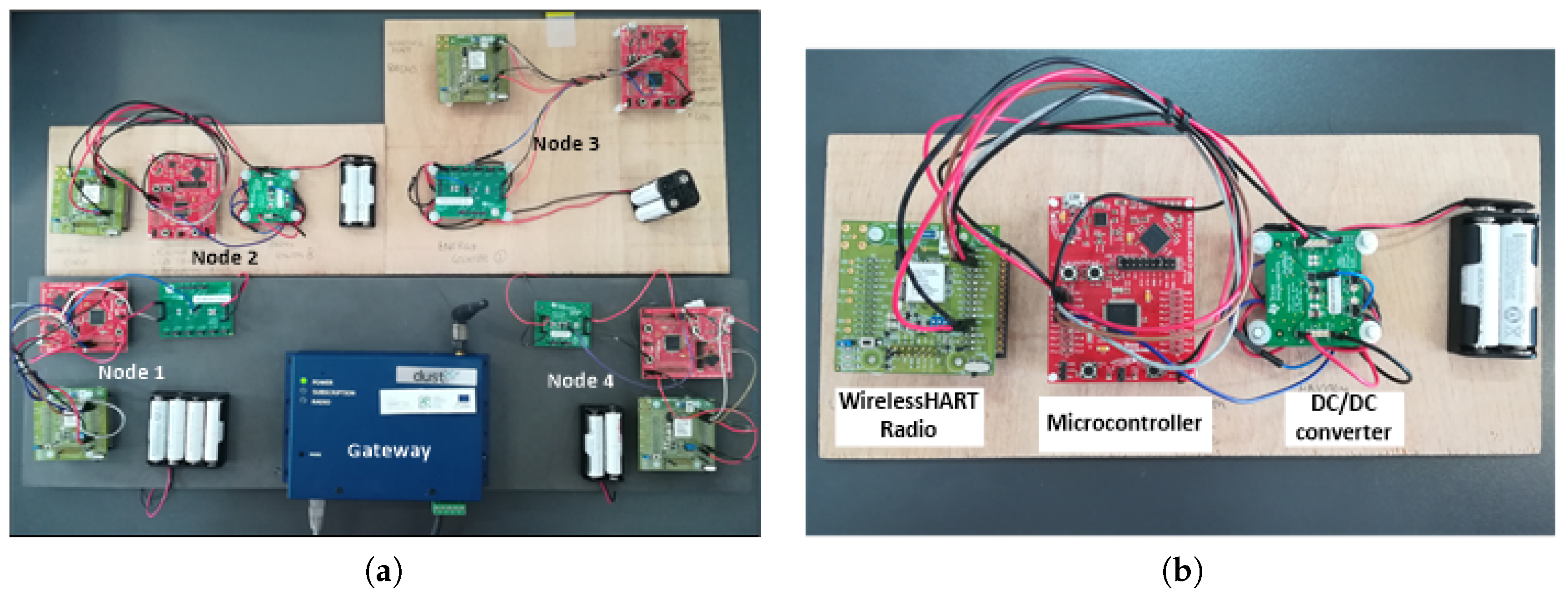 Sensors 18 03568 g002