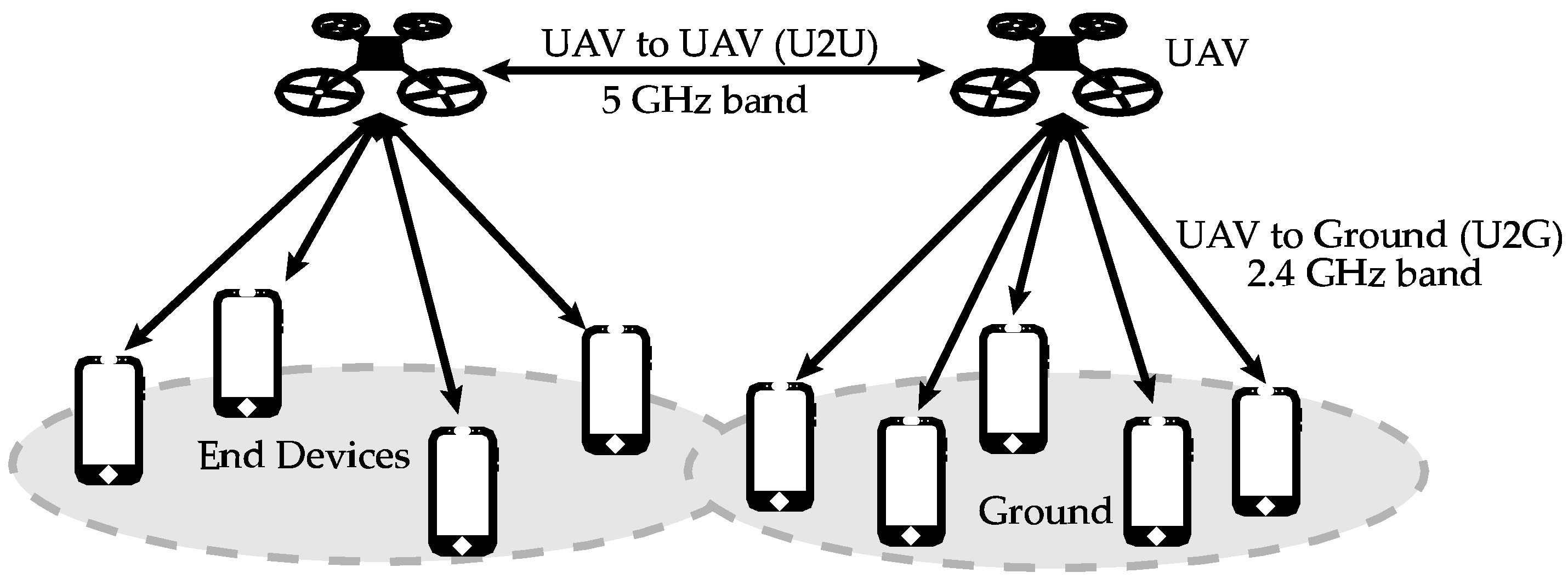 Sensors 18 03571 g001