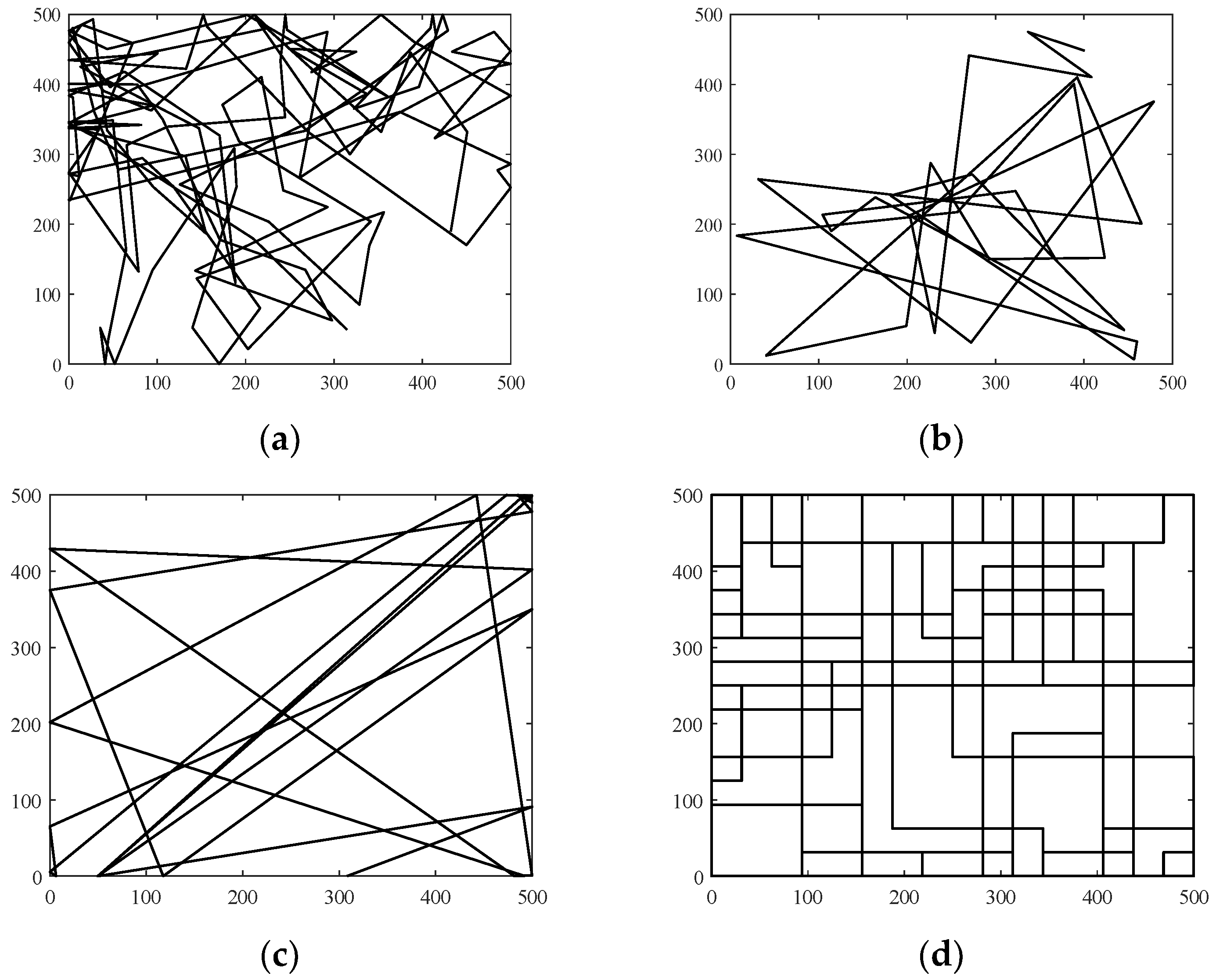 Sensors 18 03571 g002