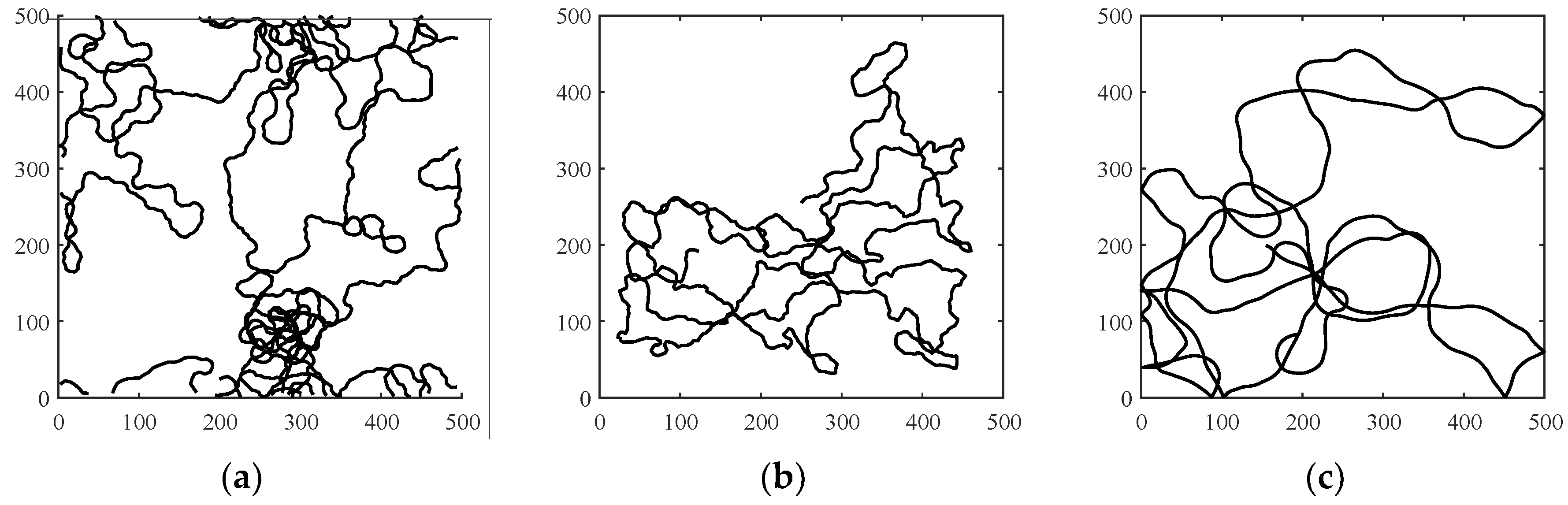 Sensors 18 03571 g003