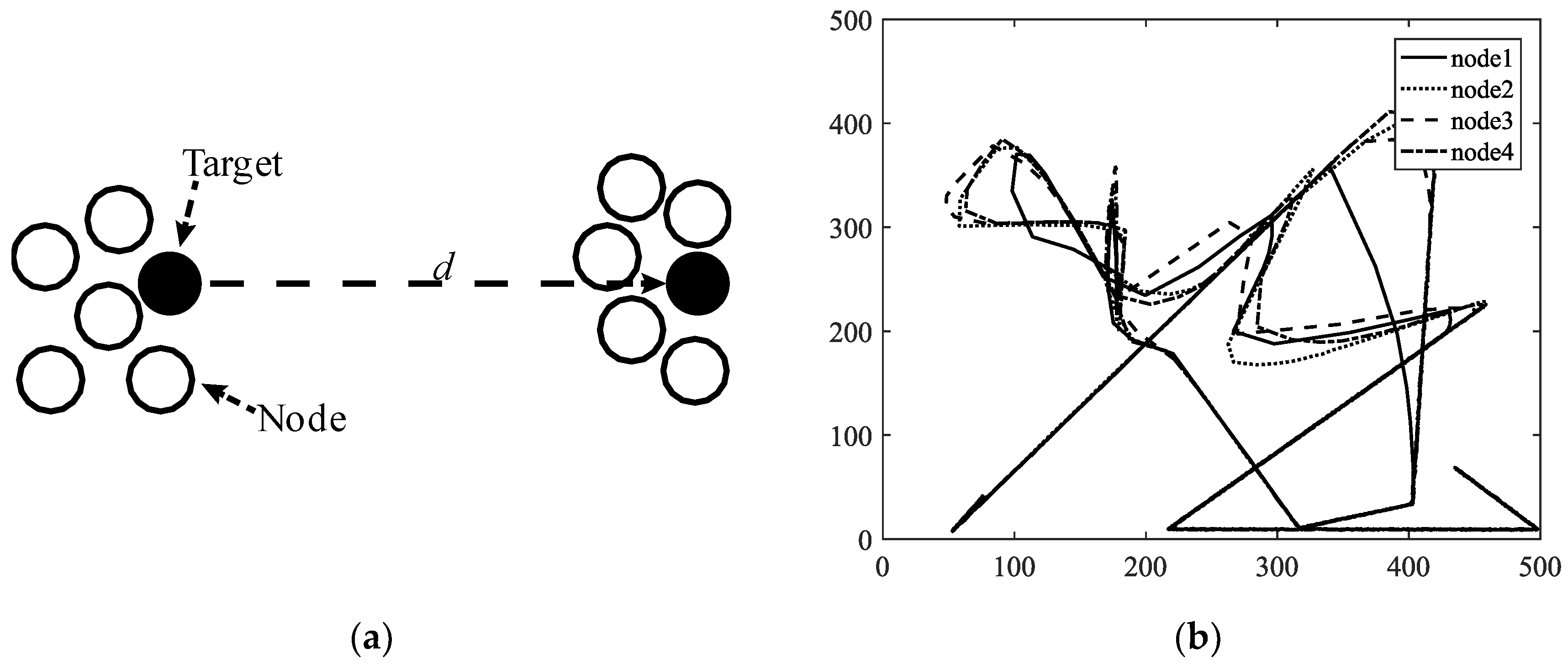 Sensors 18 03571 g008