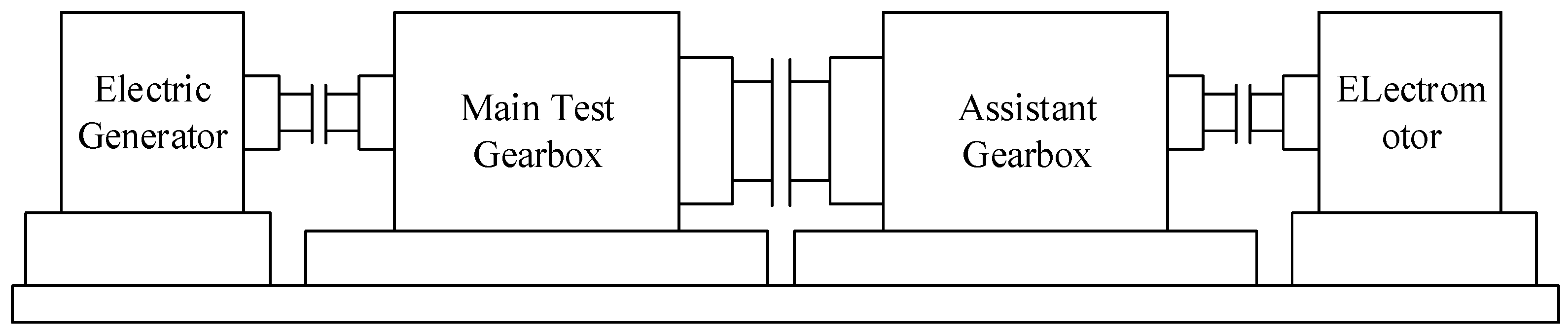 Sensors 18 03574 g007