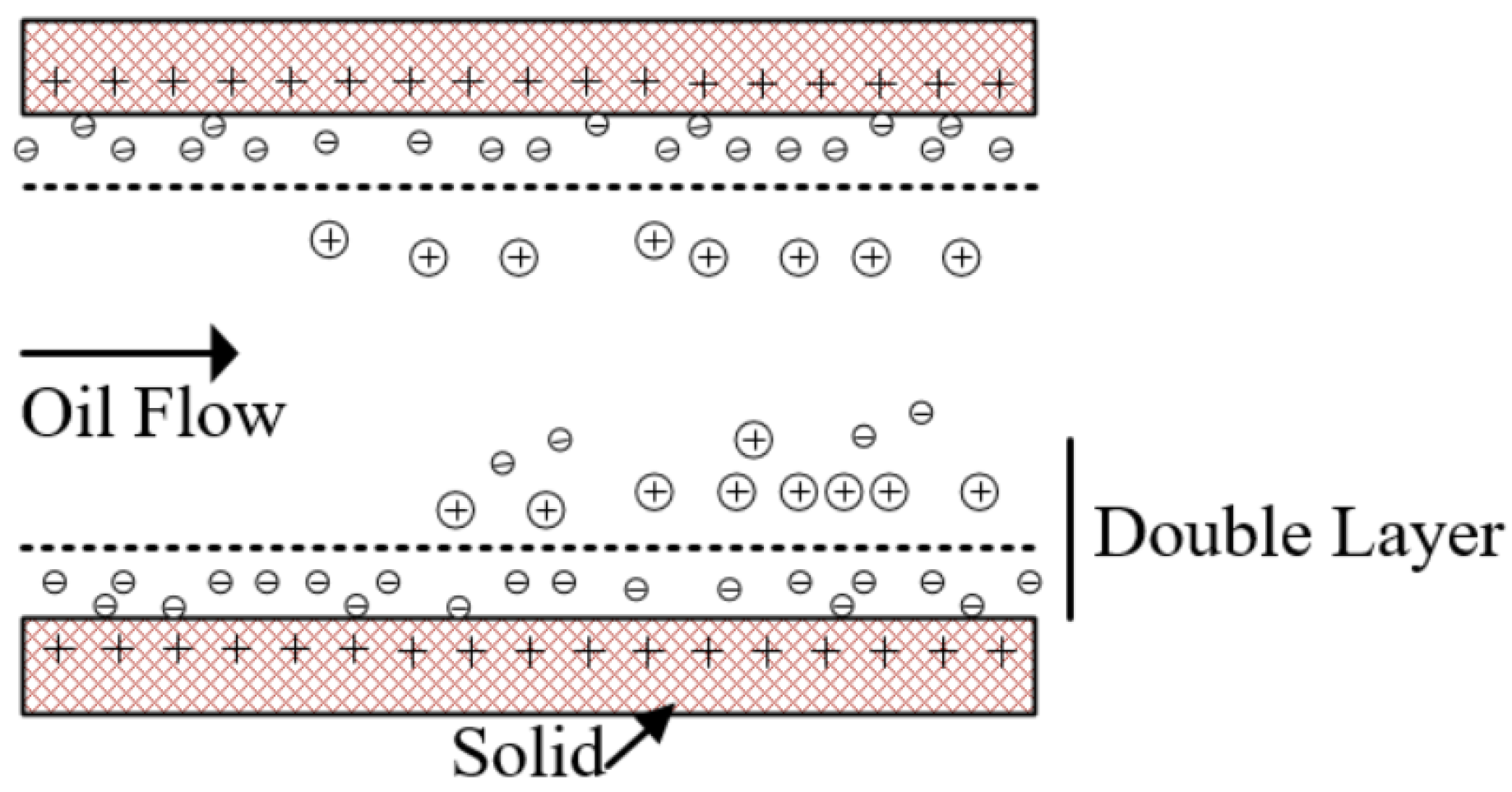 Sensors 18 03574 g011