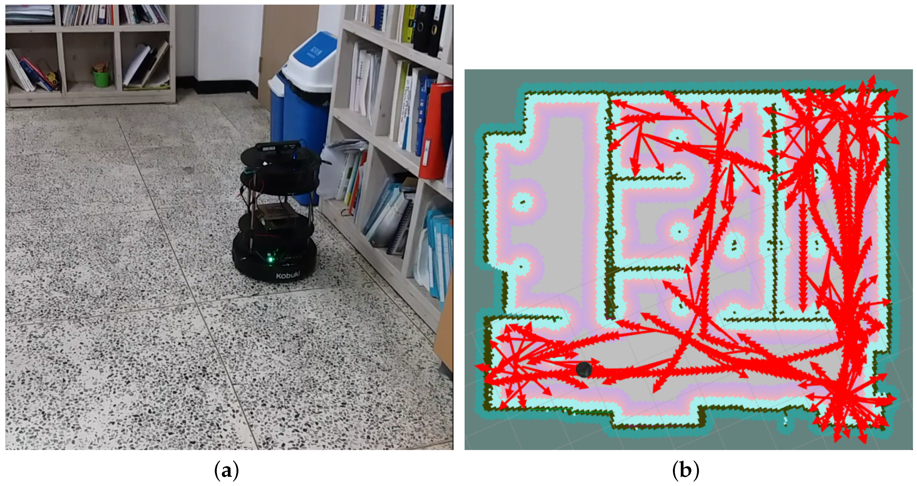 Sensors 18 03575 g014