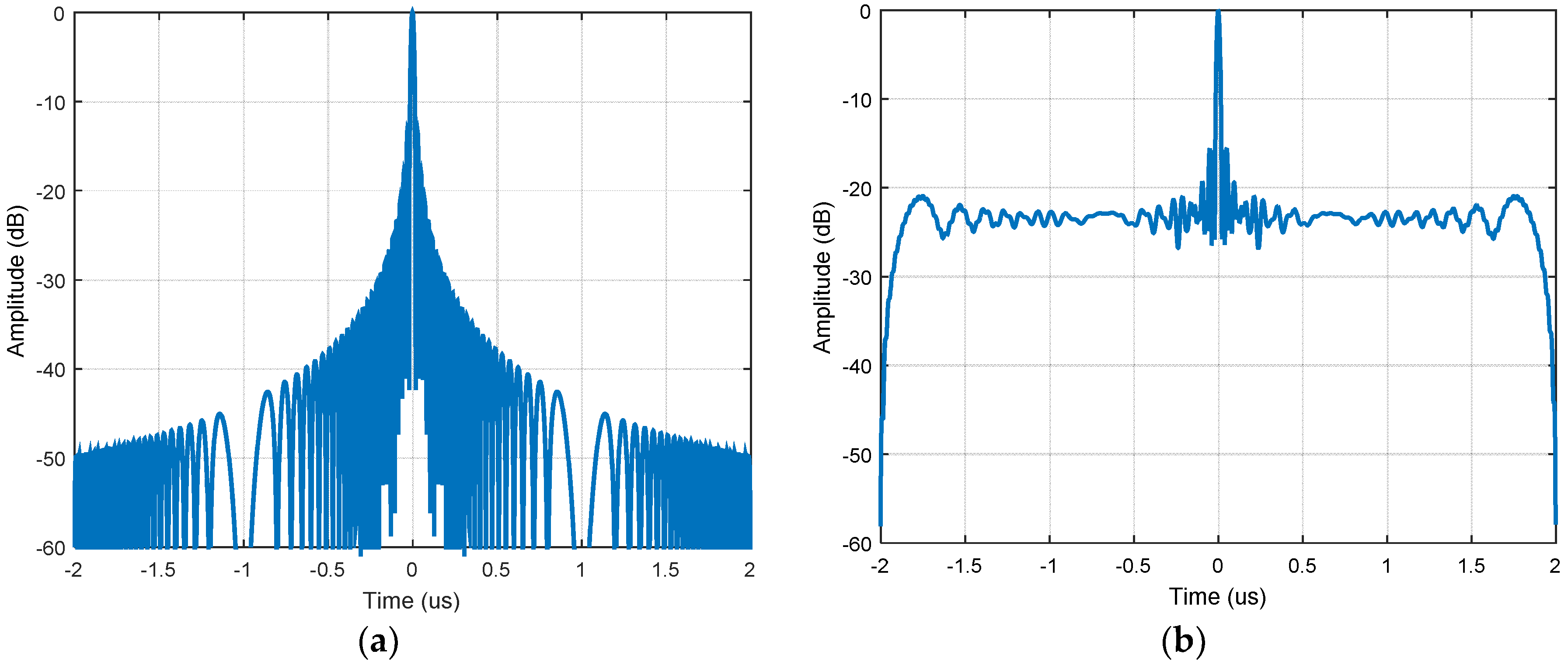 Sensors 18 03580 g001 Sensors 18 03580 g001