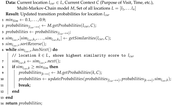 Sensors 18 03582 i001