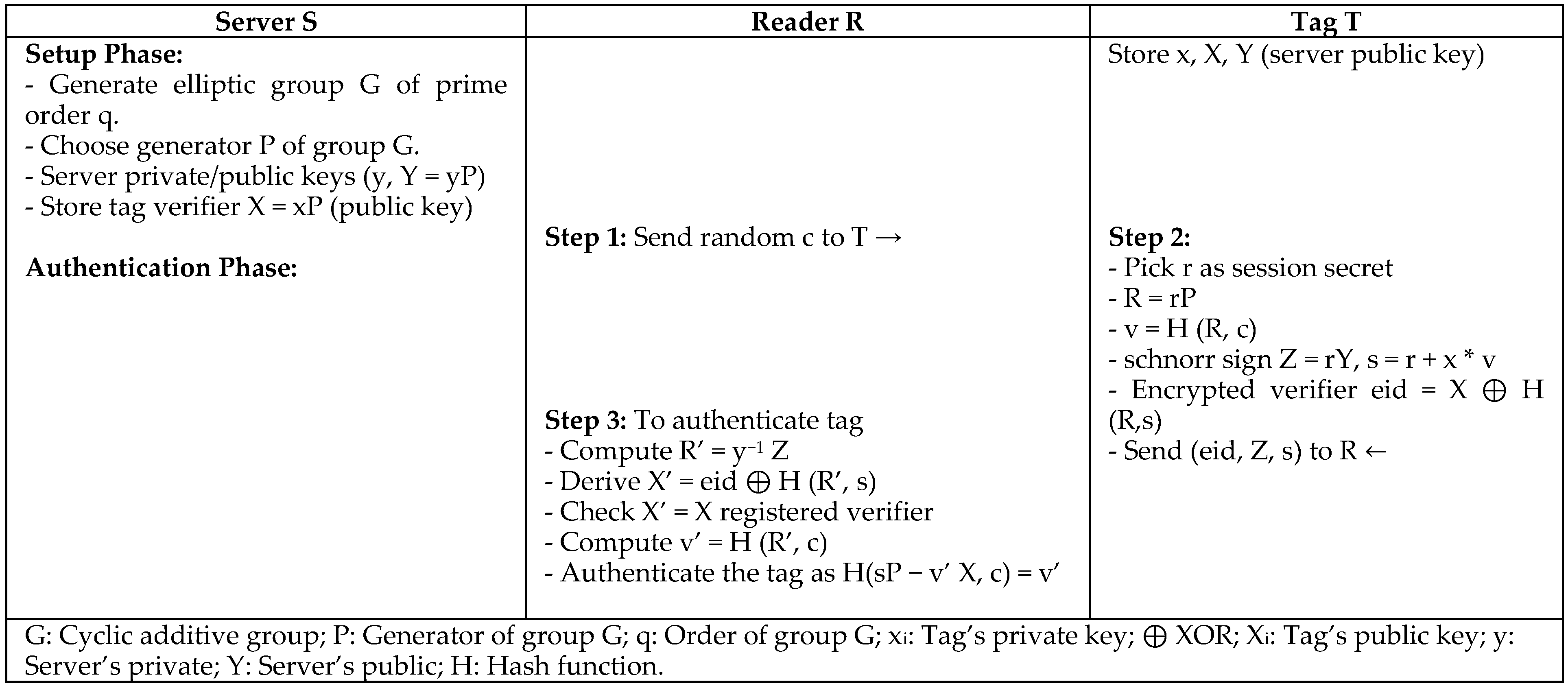 Sensors 18 03584 g004 Sensors 18 03584 g004
