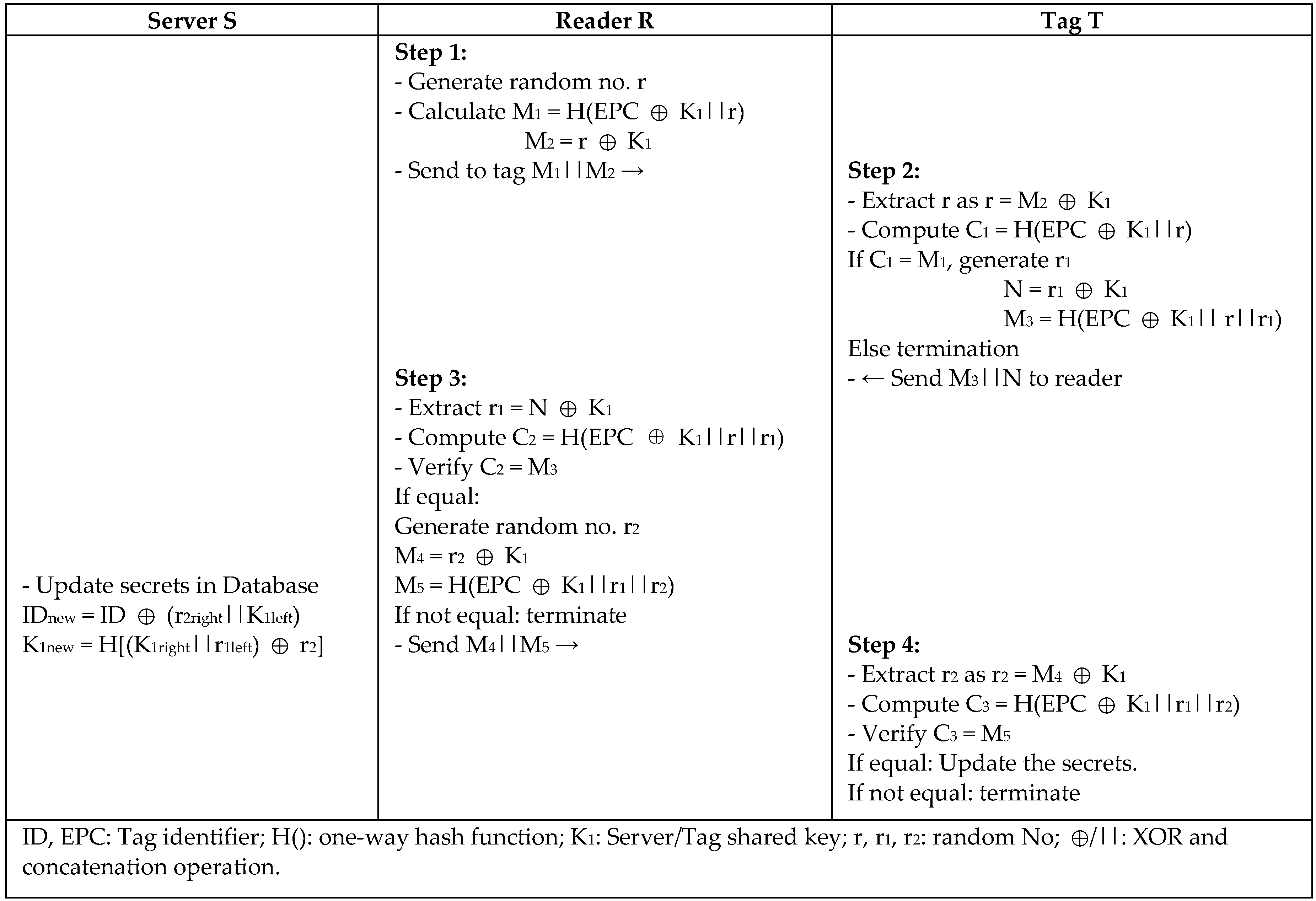 Sensors 18 03584 g008 Sensors 18 03584 g008