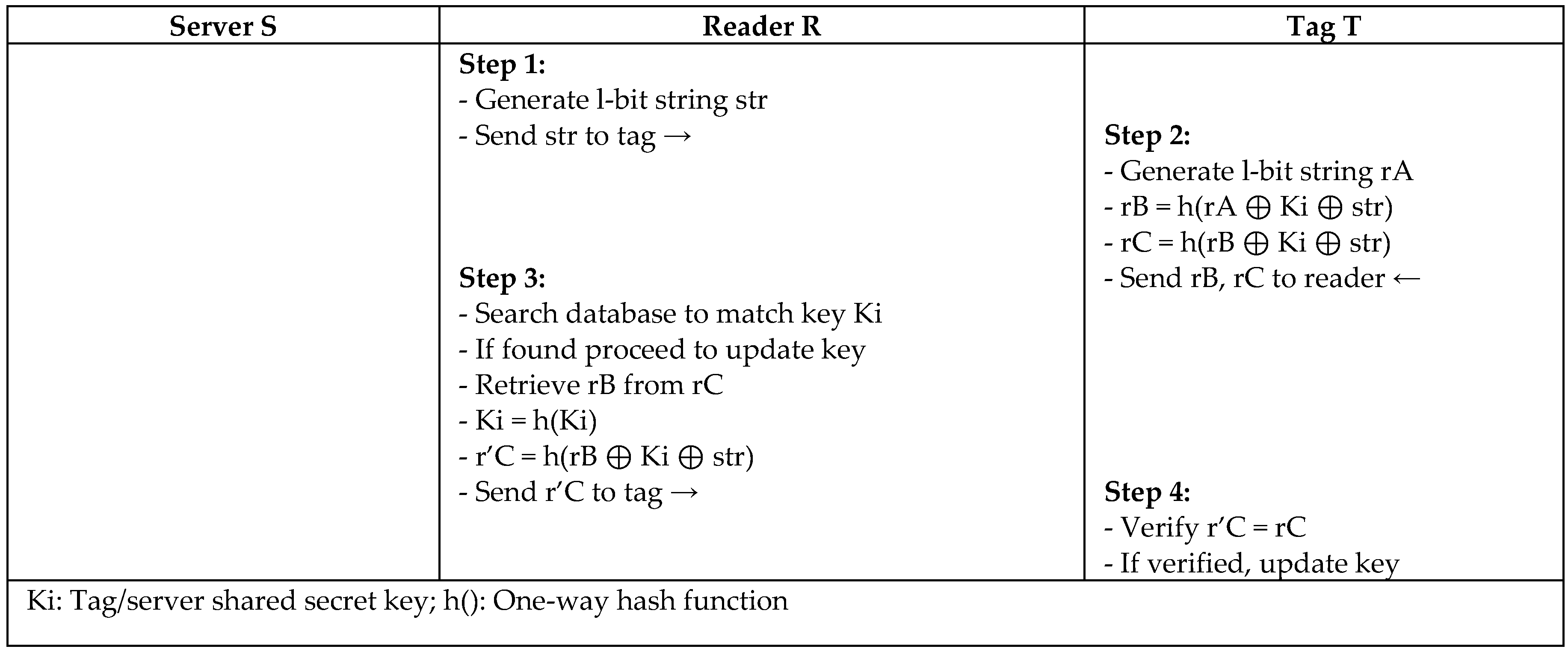 Sensors 18 03584 g012 Sensors 18 03584 g012
