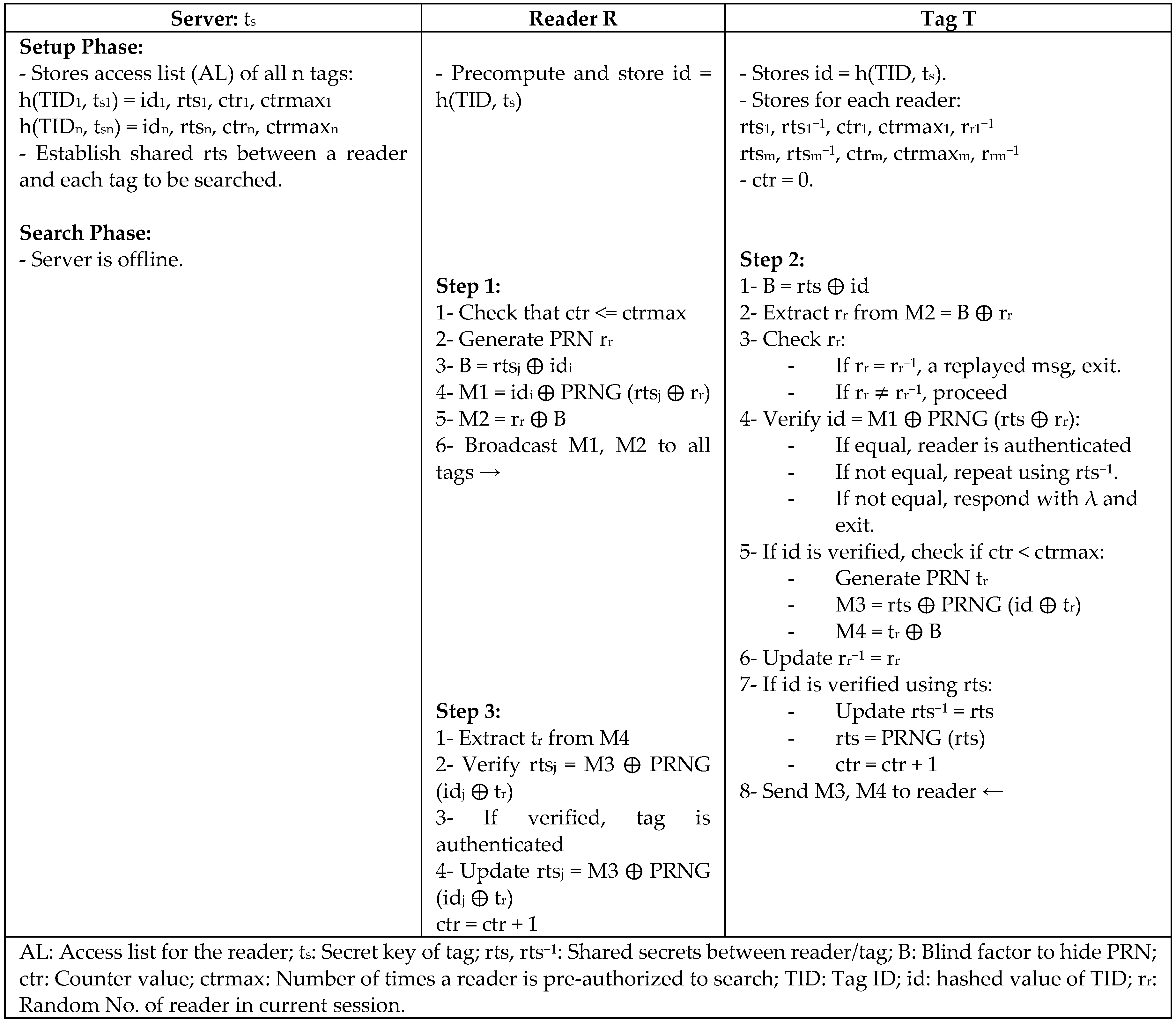 Sensors 18 03584 g023 Sensors 18 03584 g023