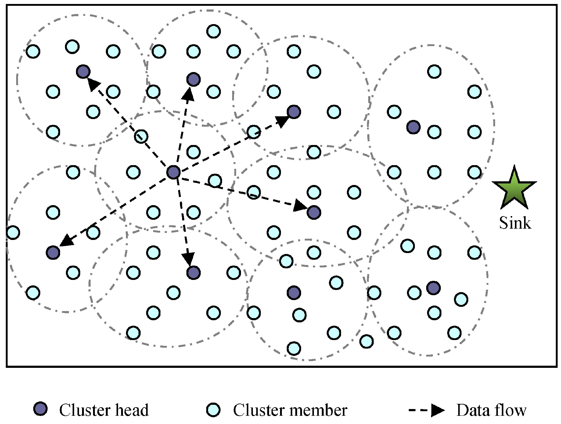 Sensors 18 03585 g003