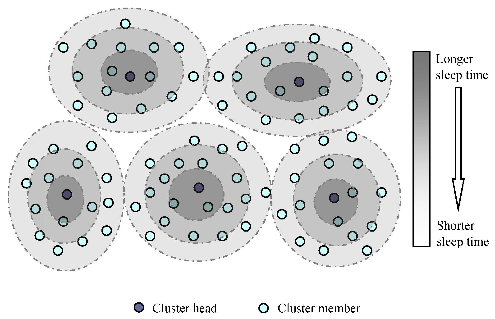 Sensors 18 03585 g004