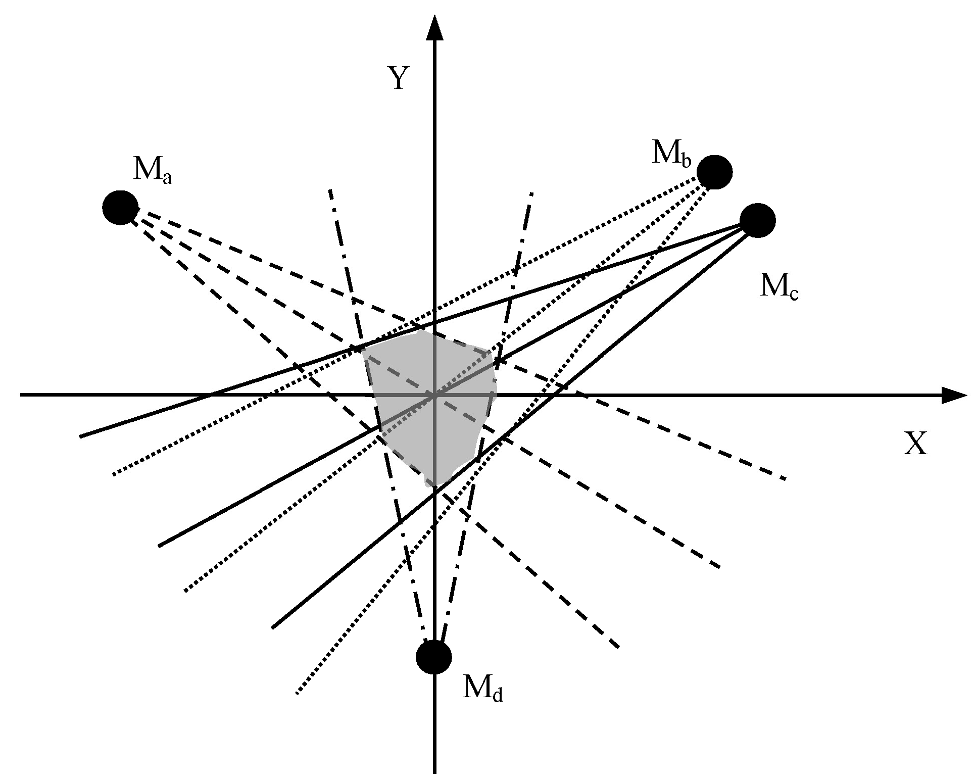 Sensors 18 03585 g006