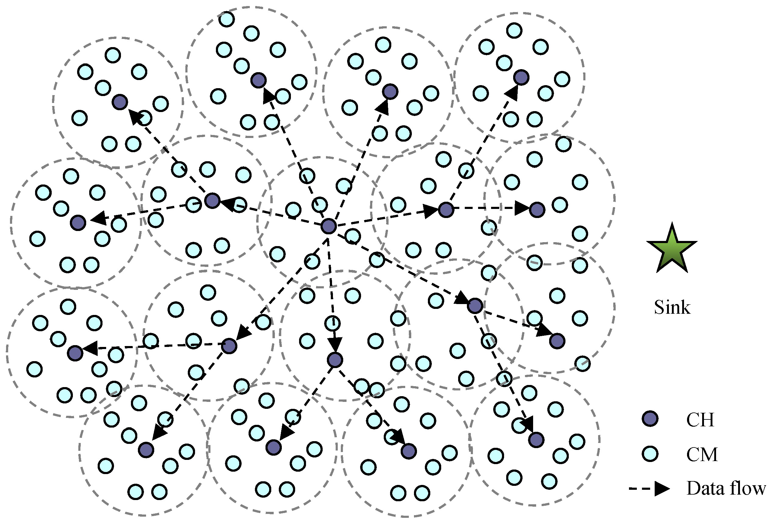Sensors 18 03585 g007