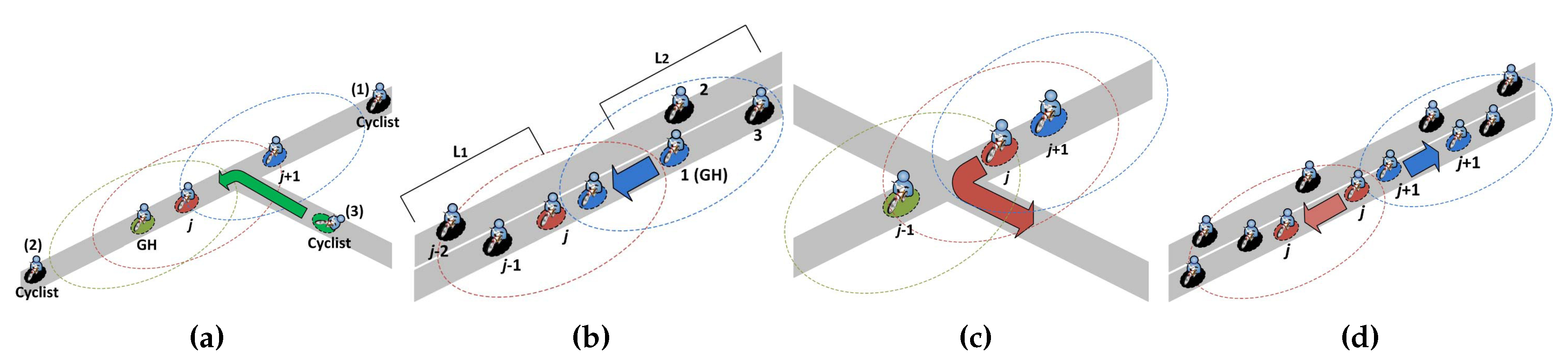 Sensors 18 03588 g002 Sensors 18 03588 g002