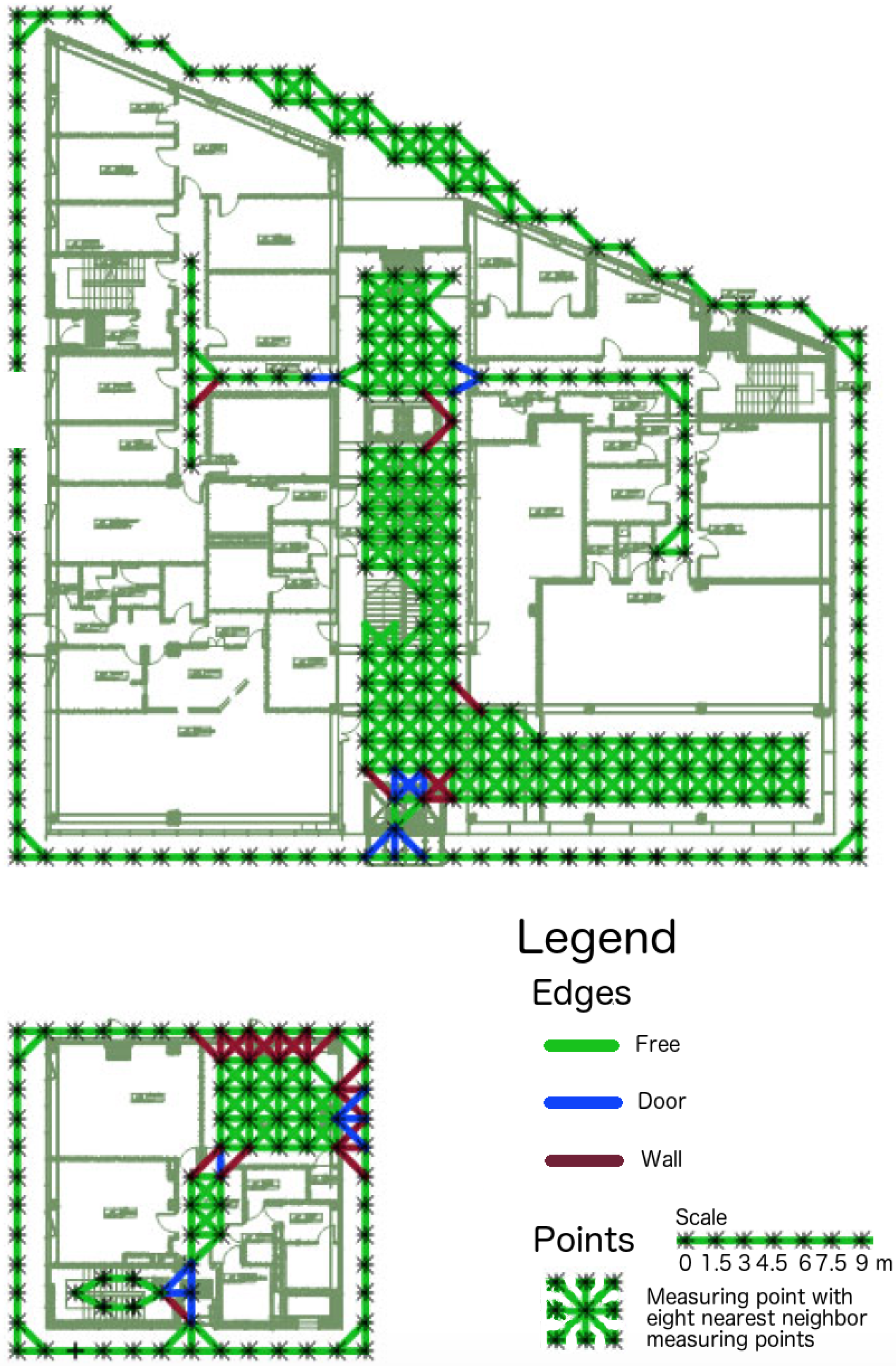 Sensors 18 03595 g004