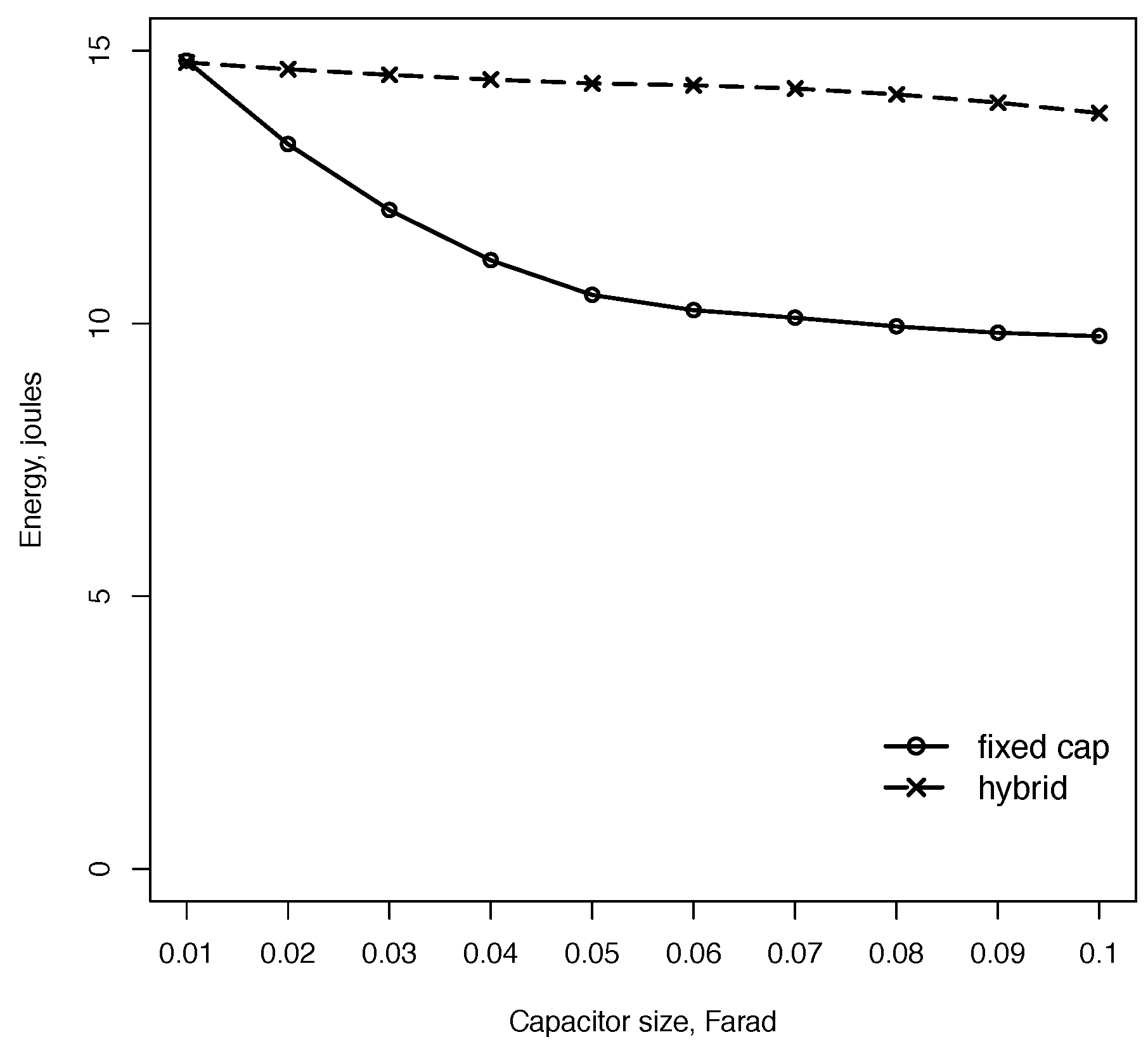 Sensors 18 03597 g004