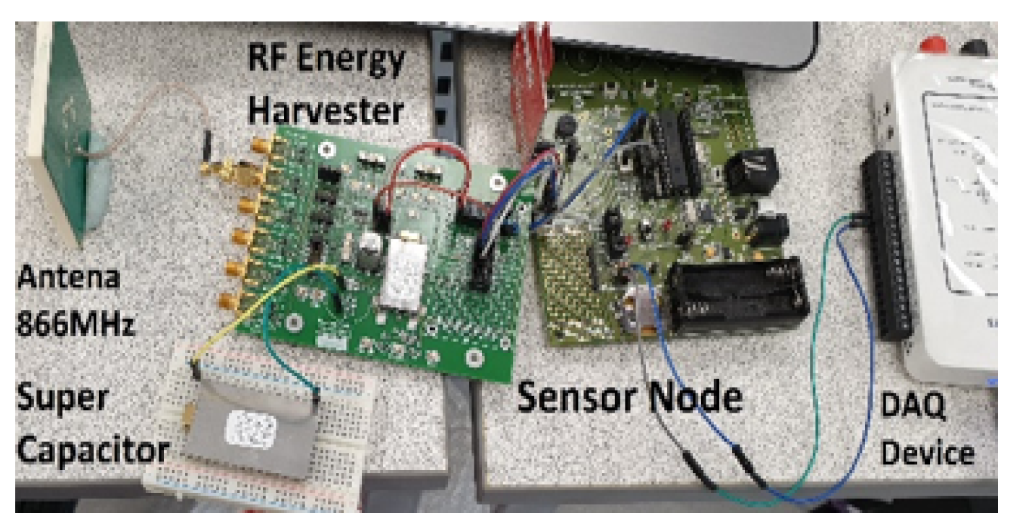 Sensors 18 03597 g007