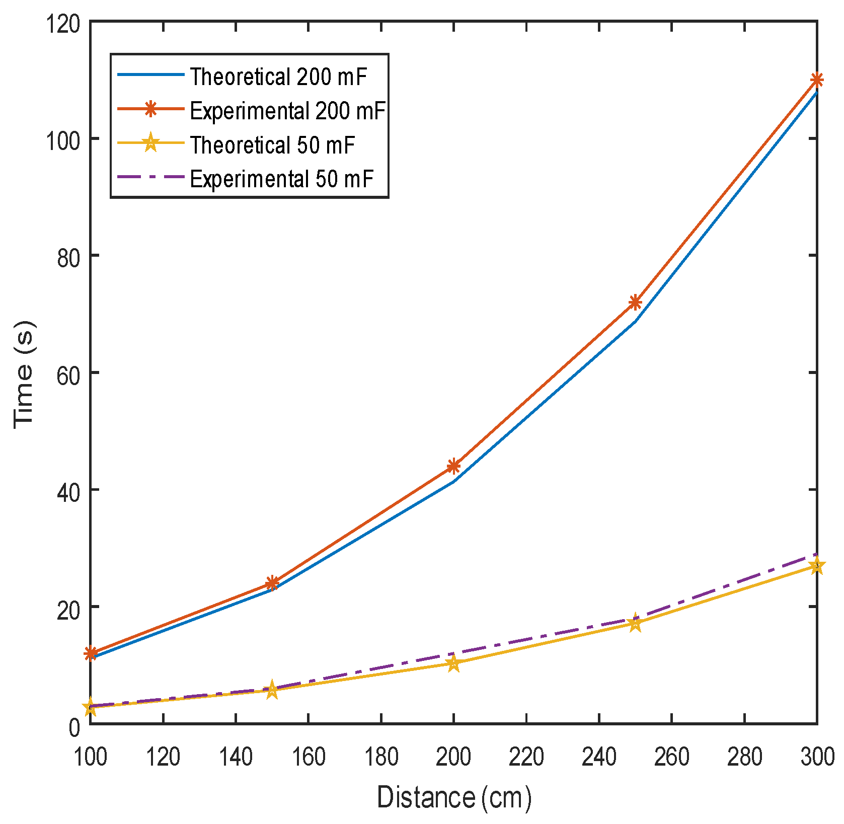 Sensors 18 03597 g009
