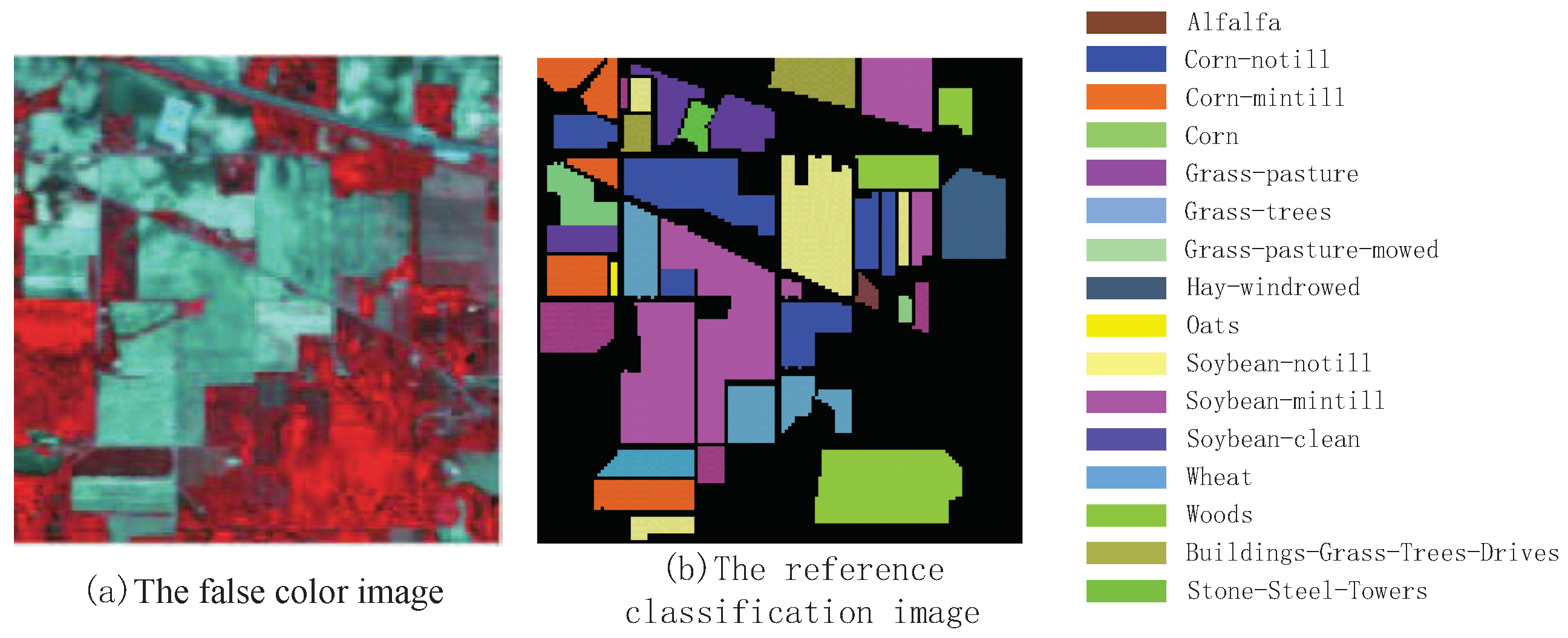 Sensors 18 03601 g003
